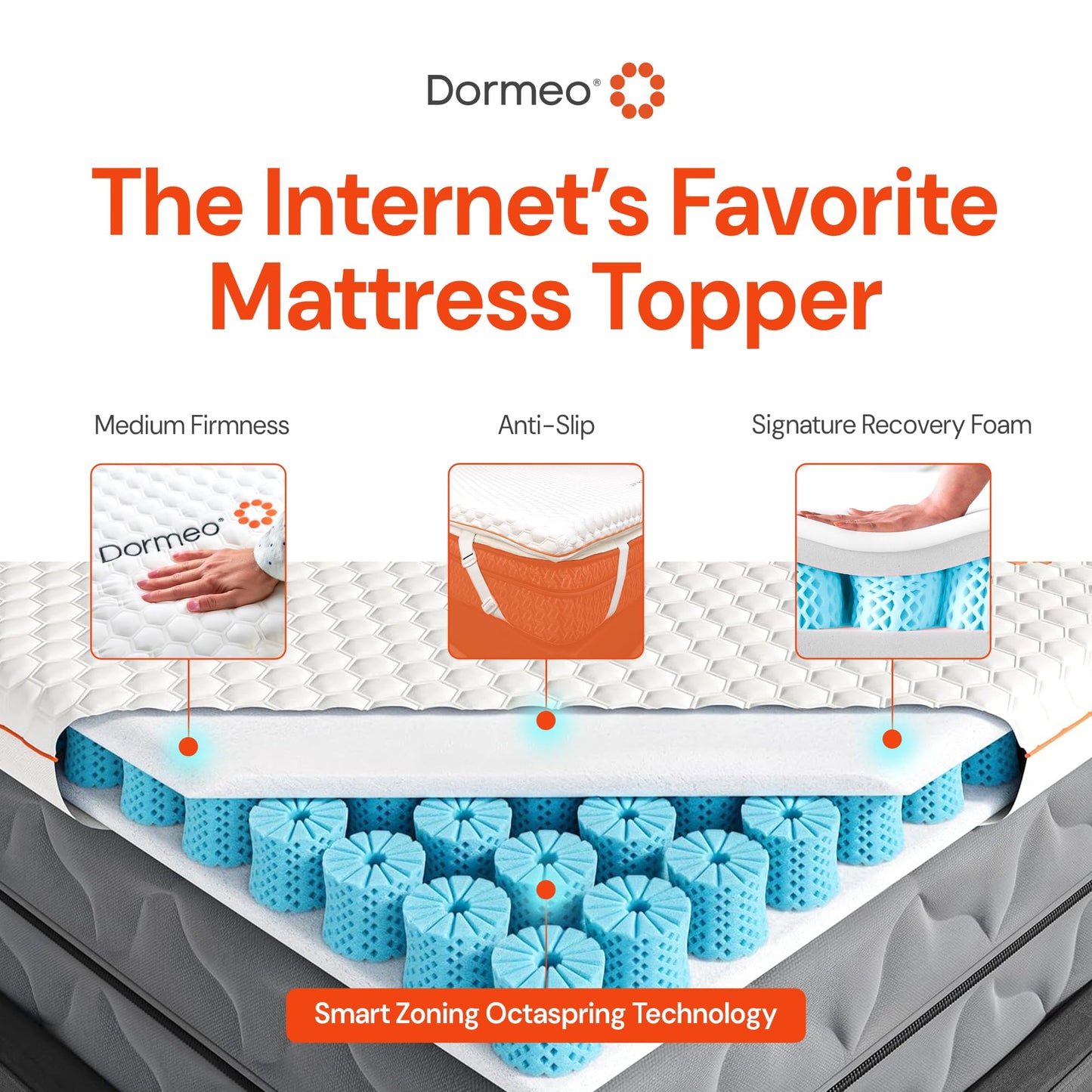 Dormeo Premium Queen Breathable Mattress Topper with 3-Zone OctaspringⓇ Technology for Optimal Back Support, Anti-Slip Bottom, Topper Only - Mattress Not Included