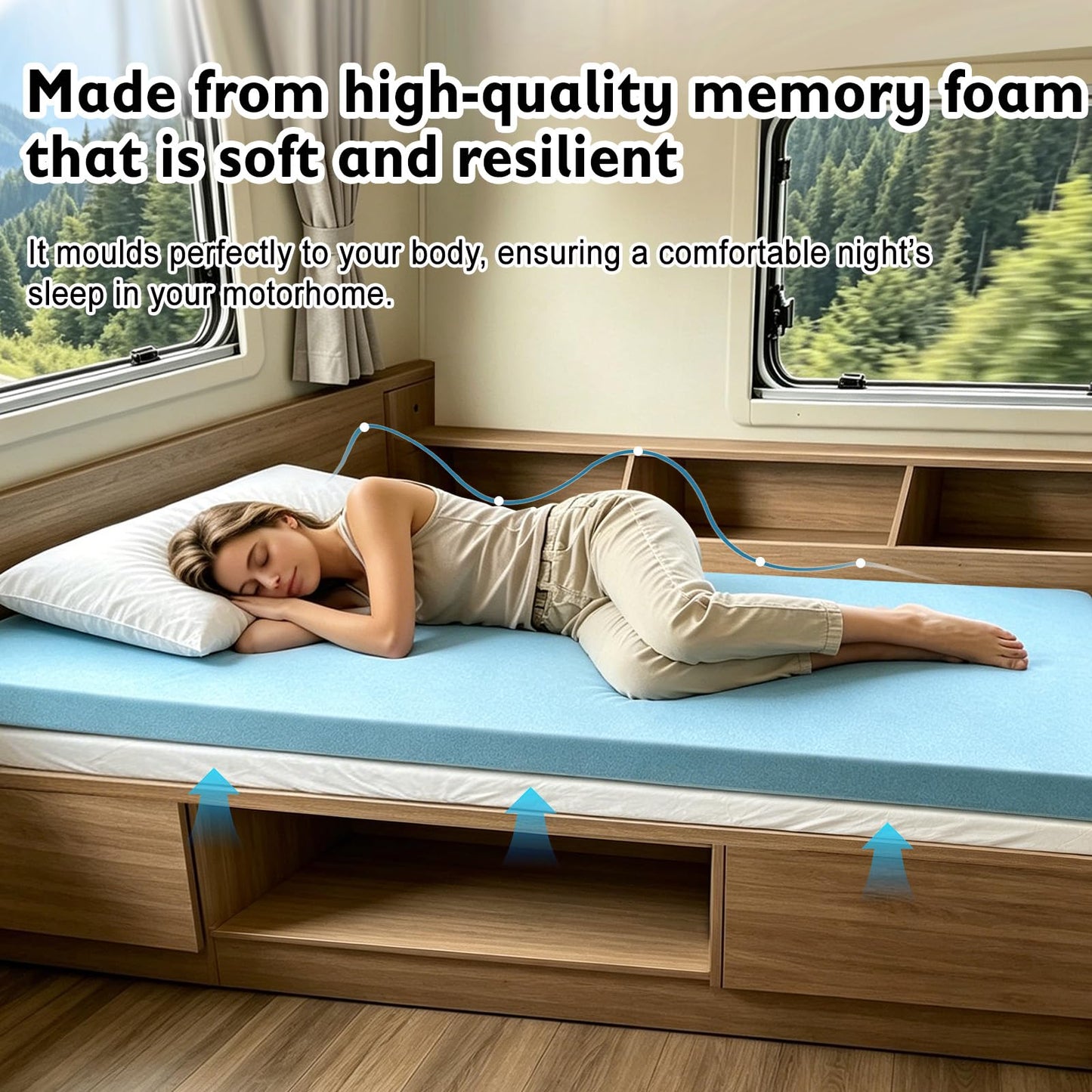 72" ×28" RV Mattress Topper, Replacement Memory Foam Pad Camper Bed Topper for RV Bunk, Travel Trailer & Truck Sleeper, Pressure Relief, Breathable