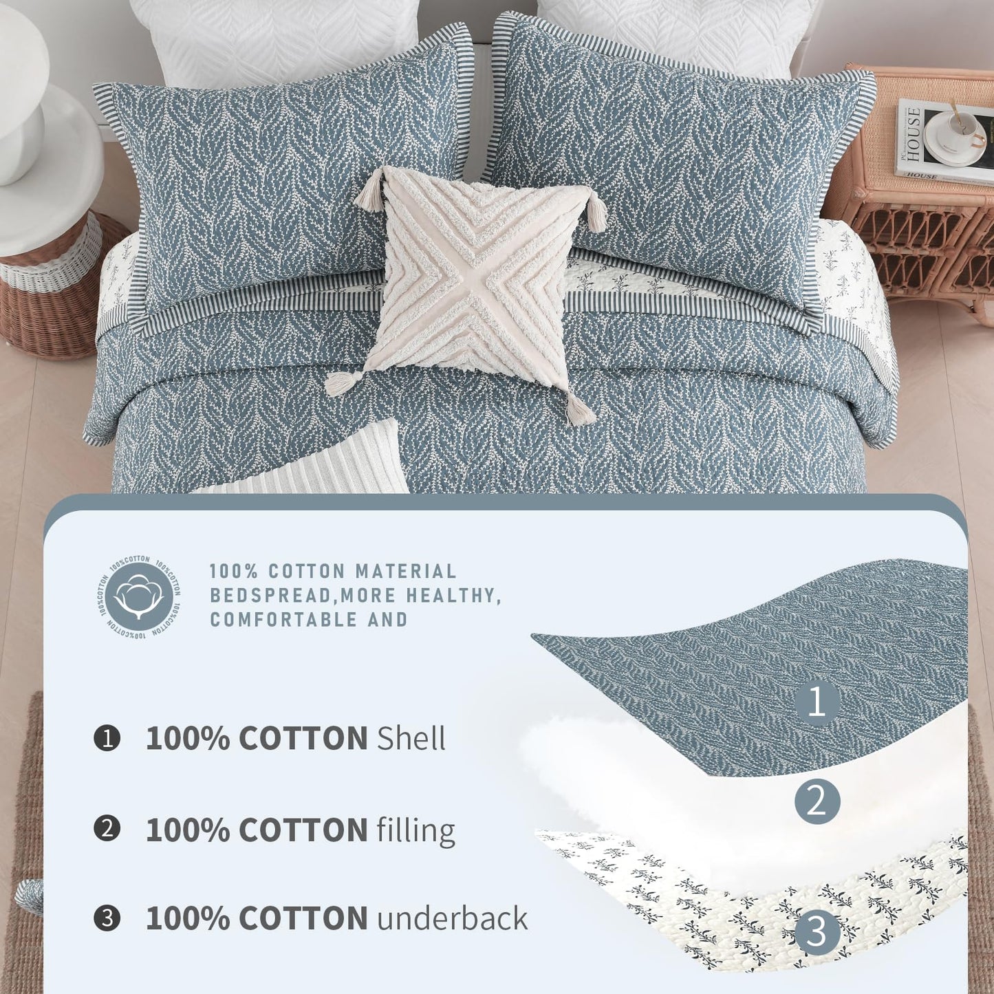 Finlonte Cotton Quilts Queen Size - 100% Cotton Queen Comforter Set, Botanical Quilt Bedding Set, Lightweight Reversible Soft Quilted Bedspread for Queen Bed, Grayish-Blue/White, All Season, 3 Pcs