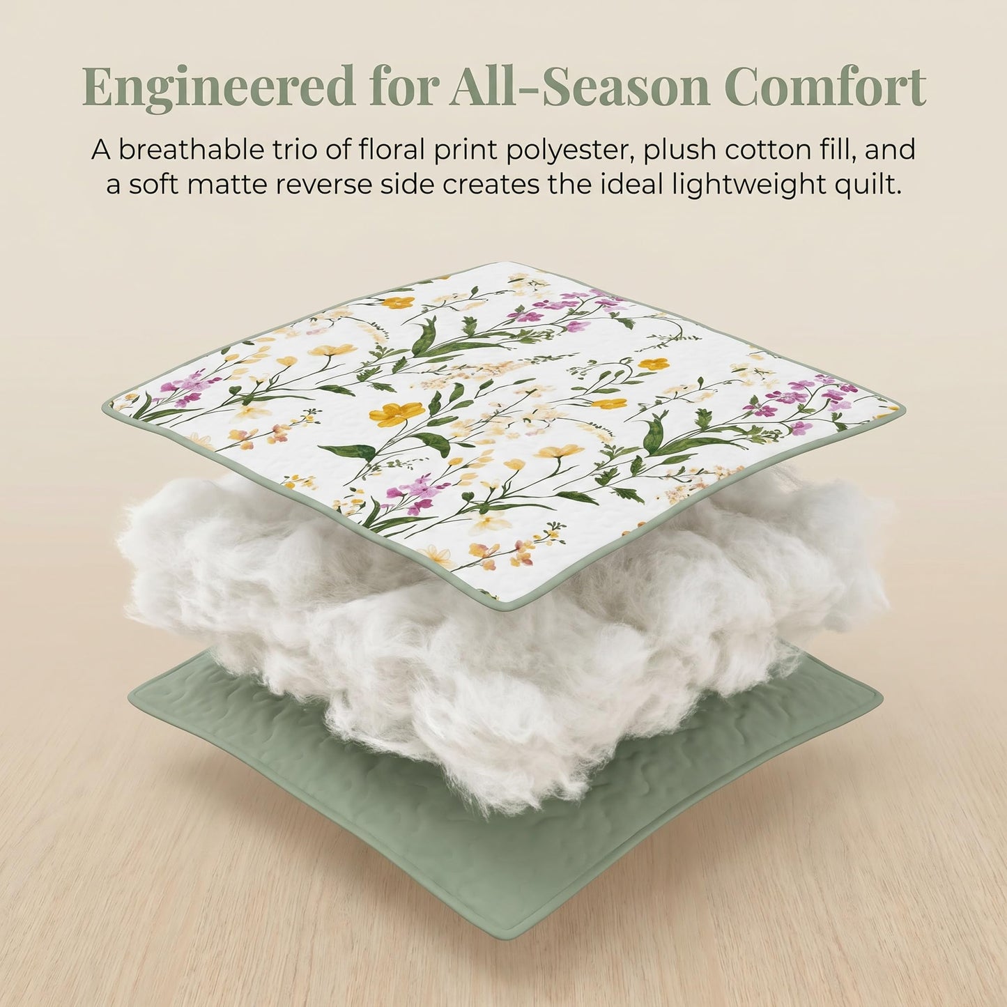 SANOCAY Boho Floral Quilt Set King Size 3 Piece Lightweight Summer Bedding Set with 2 Pillow Shams Soft Reversible Microfiber Bedspread Farmhouse Coverlet for All Season (Minimalist Floral, King)