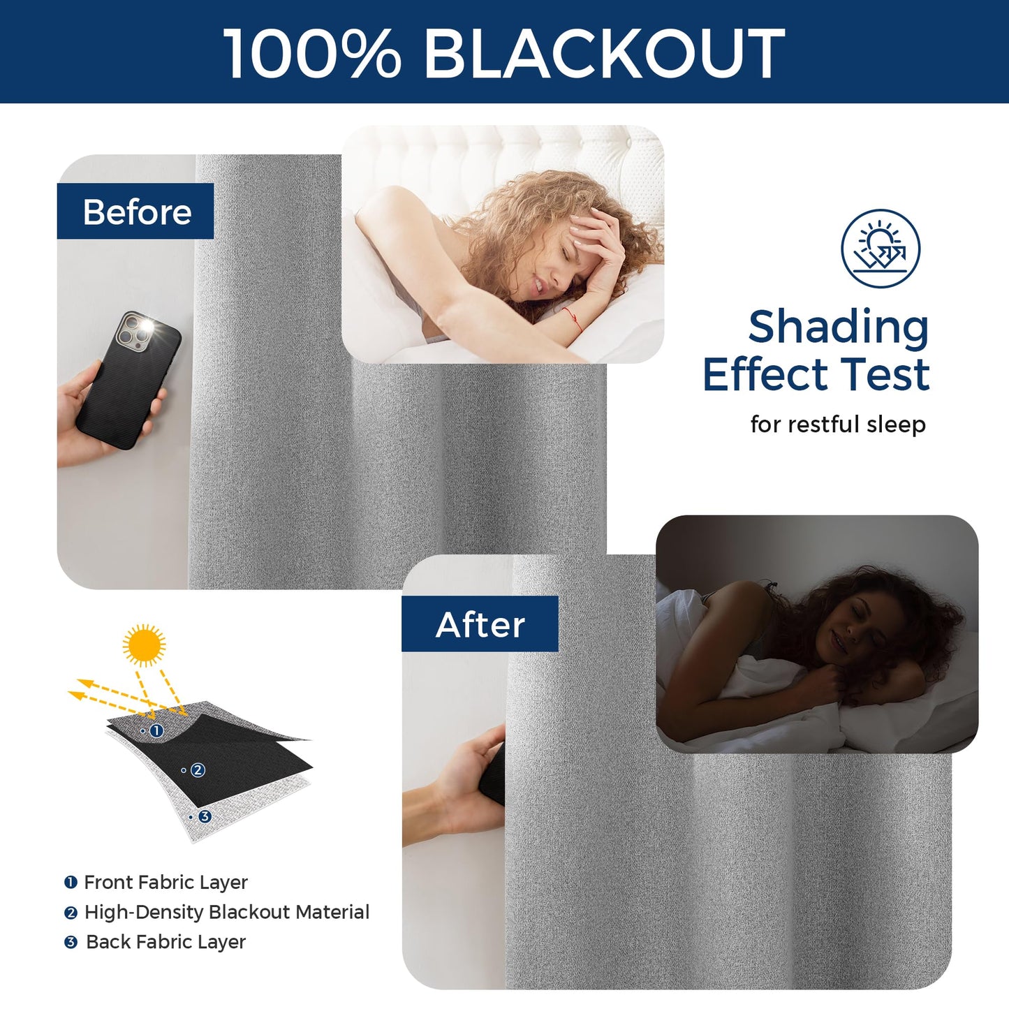 Sinotalent 100% Blackout Curtains for Bedroom Living Room 63 Inches Long 2 Panels, Linen Textured Grommet Room Darkening Curtain, Thermal Insulation Light Blocking Drapes. (Grey, 35”W x 63”L)