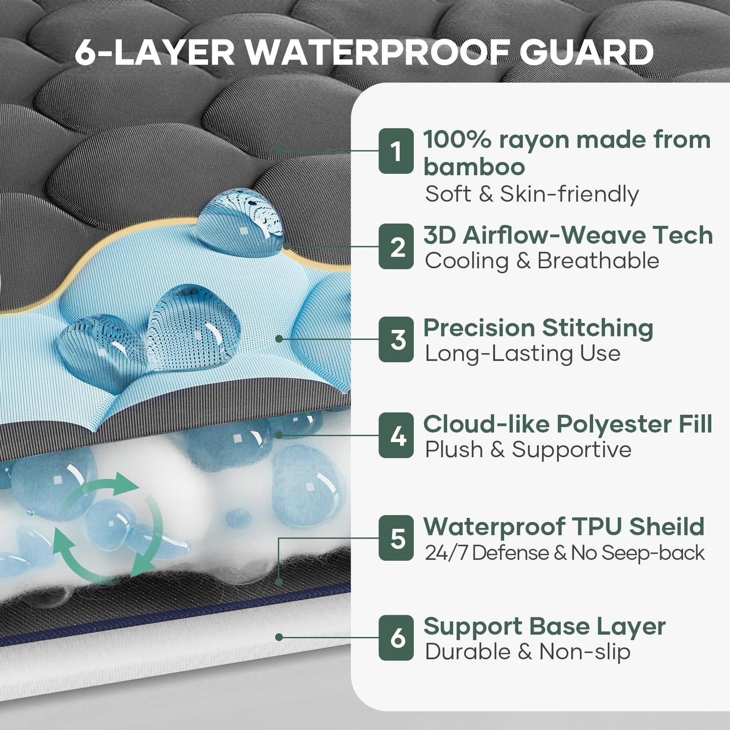 OhGeni 100% Waterproof Mattress Protector, Twin XL-Gray Size Mattress Pad, Fits 6"-20" Mattresses with Deep Pocket, Cooling, Breathable Fitted Sheets, Soft Bed Cover, Noiseless, Machine Washable