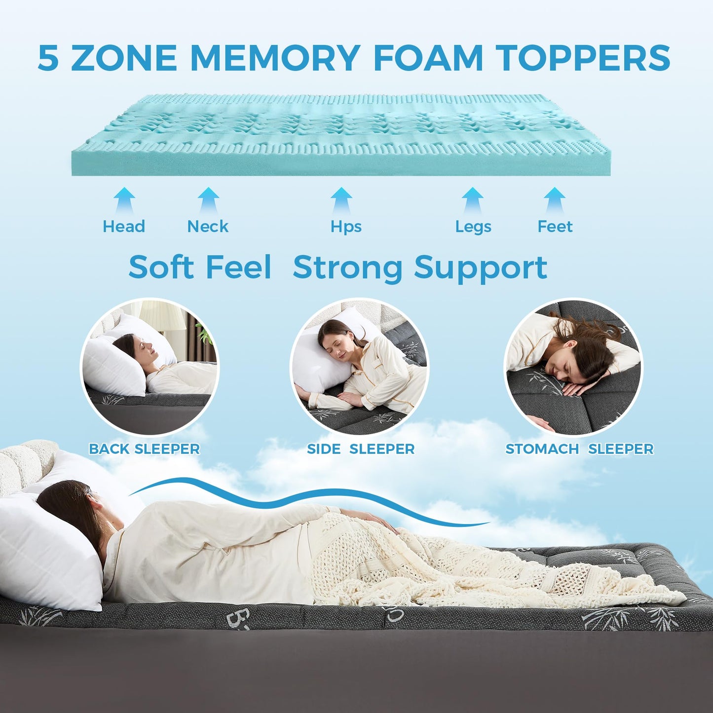 4 Inch Dual Layer Cooling Memory Foam with 5-Zone Gel Support, Washable Bamboo Pillow Top Cover for Hot Sleepers, Back Relief, Soft Bed Upgrade-Mattress Topper Full