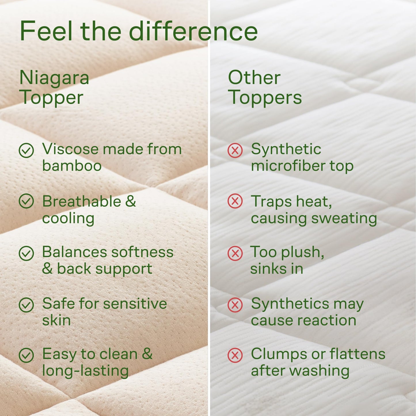 Niagara Sleep Solution Ultra Soft Full Size Mattress Topper - Rayon Derived from Bamboo Pillow Top Mattress Pad for Back Pain Relief - Naturally Cooling for Hot Sleepers, Beige
