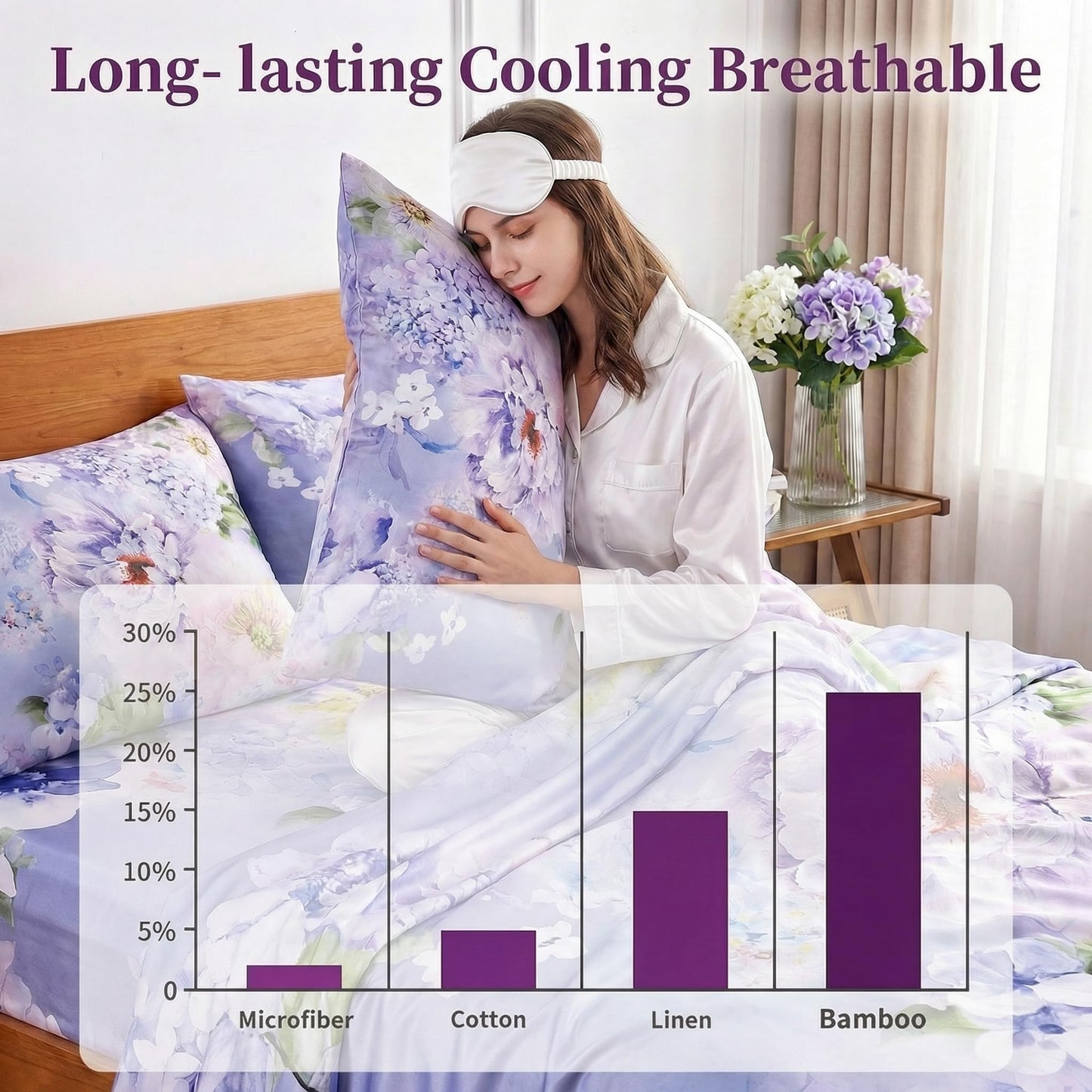 YIYEA 100% Viscose Derived from Bamboo Sheets, 600 Thread Count Cooling Bed Sheet Set for Hot Sleepers, Silky Soft, Breathable, 16" Deep Pocket, 3PC, Twin, Floral