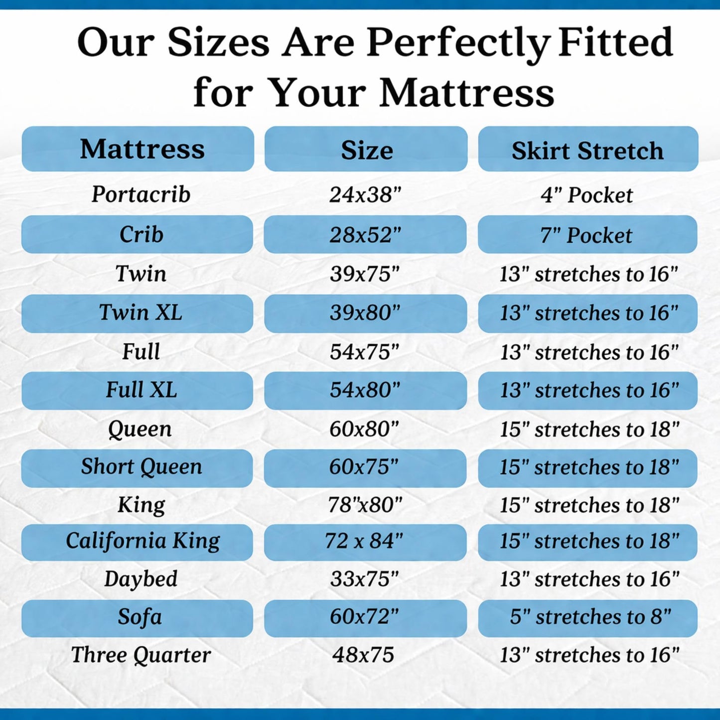 Waterguard Quilted Cotton Mattress Pad - Full XL Size - Soft, Comfortable, and Fluffy Mattress Pad - Waterproof Mattress Protector Stretched 13" for Snug Fit on Regular Sized Mattress