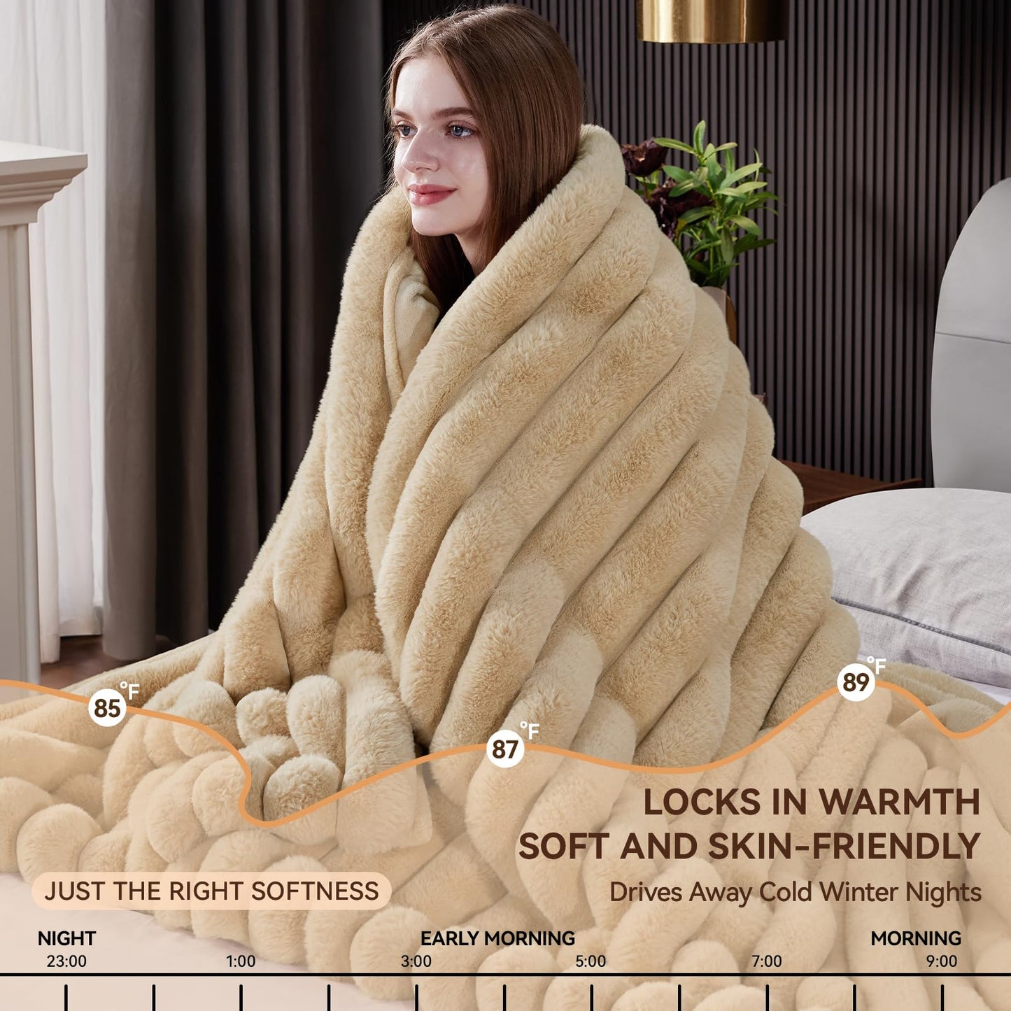 HaloRest Faux Fur Throw Blanket, Thick 1000GSM Fluffy Cozy Throw Blankets for Bed, Luxury Plush Striped Warm Soft Blanket for Couch LivingRoom Home Decor & Gifts(50"x 70", Beige)