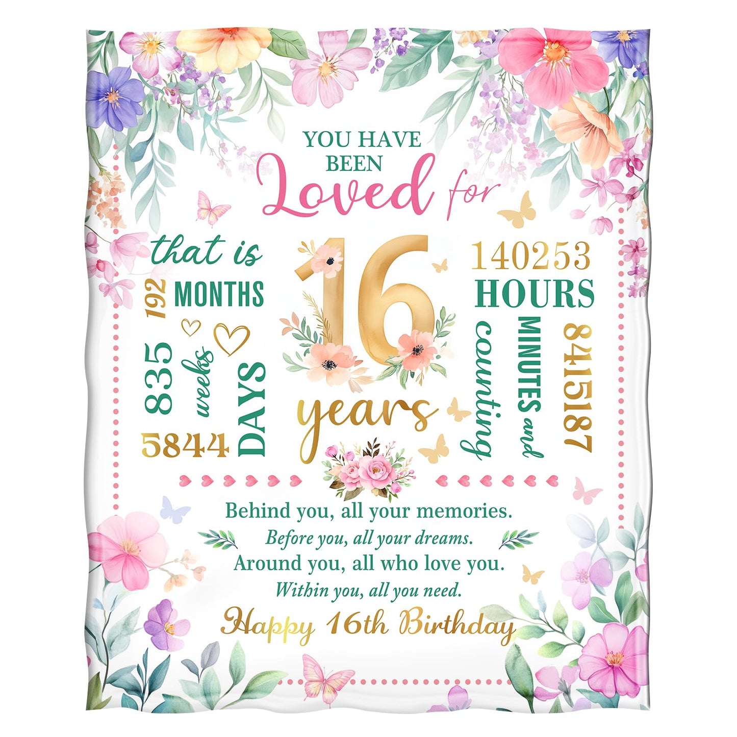 Levens Sweet 16 Gifts for Girls Boys, 16th Birthday Gifts for Girls, 16 Year Old Girl Birthday Gift Ideas, 16th Birthday Decorations, Happy 16th Birthday Presents for 16 Year Old Blanket 60"x50"