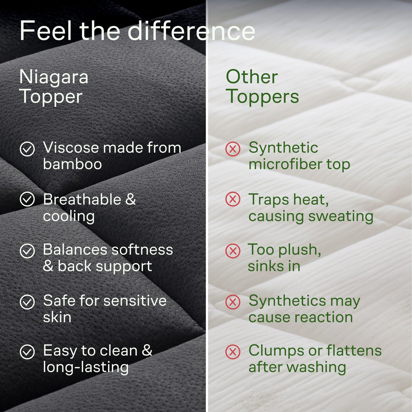 Niagara Sleep Solution Ultra Soft Full Size Mattress Topper - Rayon Derived from Bamboo Pillow Top Mattress Pad for Back Pain Relief - Naturally Cooling for Hot Sleepers, Black