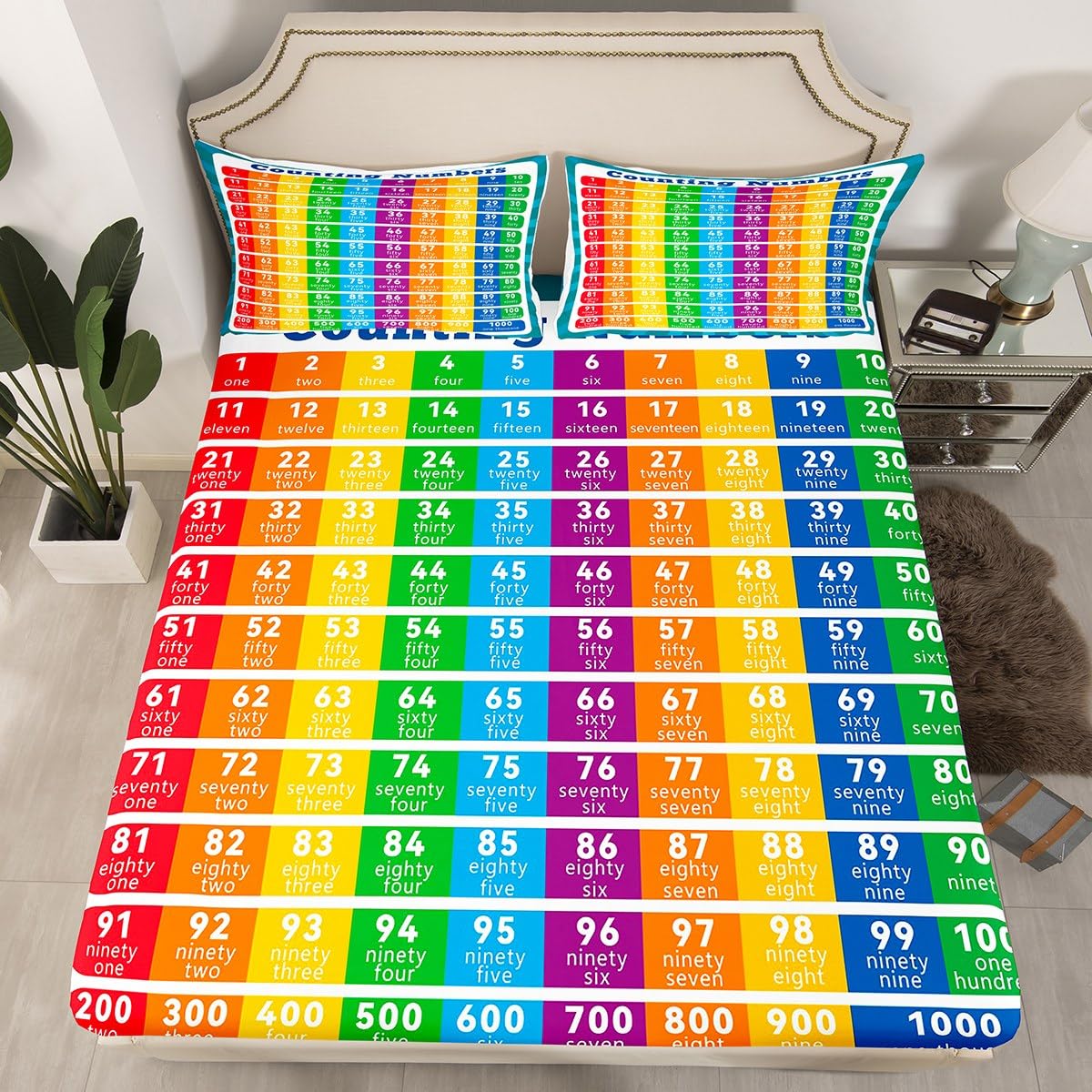 Feelyou Kids Educational Fitted Sheet Twin Size, Counting Numbers Bedding Set Math Learning Bed Sheet Set Boys Girls Preschool Teens Bedroom Decor 2Pcs (No TOP Sheet)