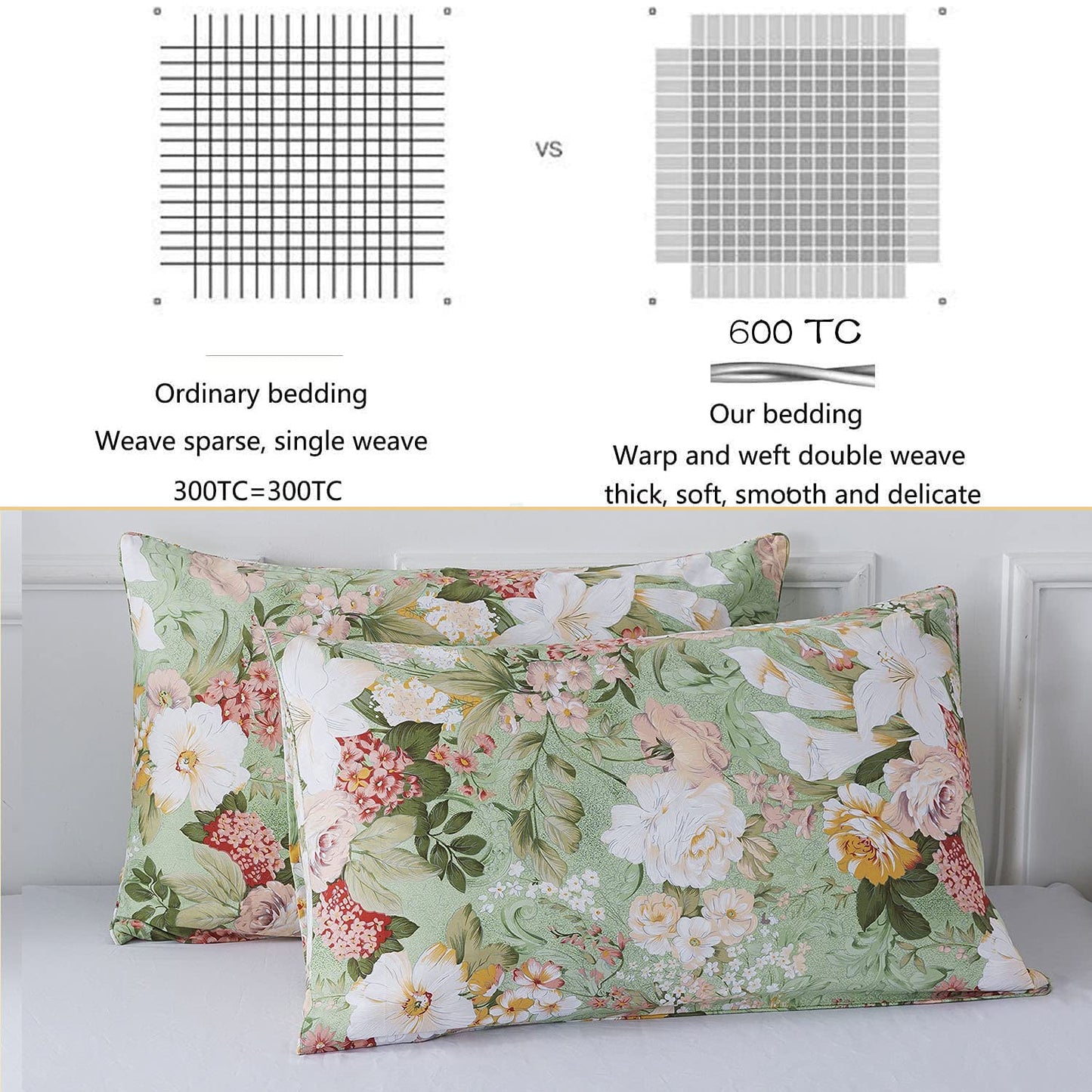 FADFAY Floral Duvet Cover Set Full 100% Cotton Girls Bedding 600 TC Mint Green and White Flower Elegant Lily Printed Comforter Cover Zipper Corner Ties Soft Bed Cover 3 Pcs