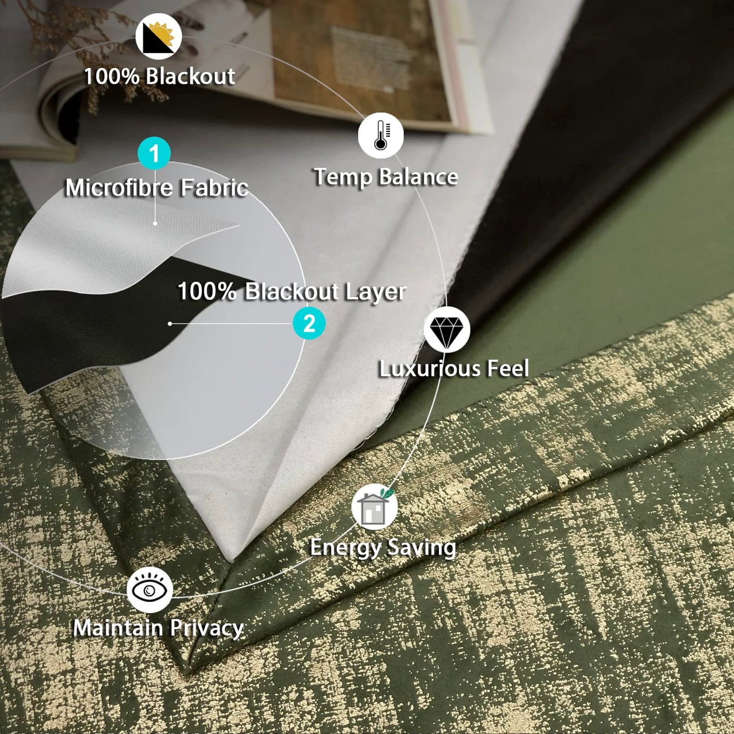 always4u 100% Blackout Soft Velvet Curtains for Bedroom Living Room Thermal Energy Saving 95 Inches Long Luxury Gold Foil Print Drapes 2 Panels Sage Green