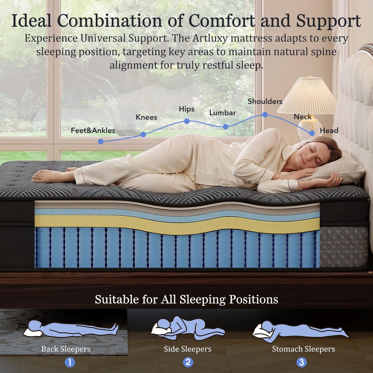 Artluxy Full 14 Inch Hybrid Mattress – Medium Firm, with Gel Memory Foam and Pocket Springs for Pressure Relief and Zoned Support, CertiPUR-US Certified. (Gray-Black, Full, 14, 14, Inches)
