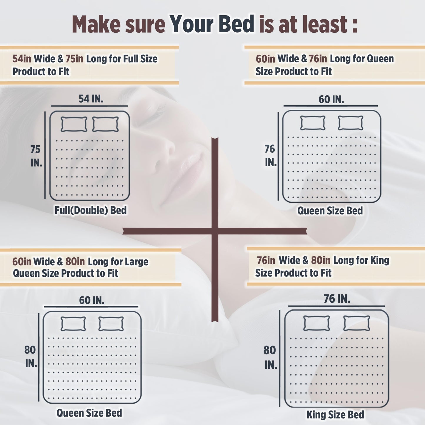 Noble Realm 10mm Bunkie Board (54”x75”Full Size) Lightweight Design | Low Profile Bed Support Board for Under Mattress, Breathable, Noise Minimizing, Moisture Resistant | Fodable Box Spring