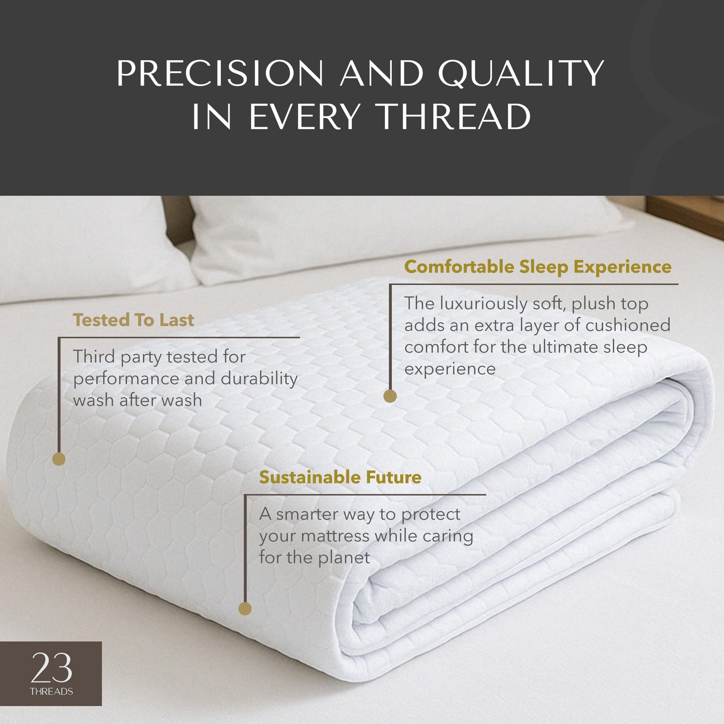 23 Threads X161 Series Padded, Plush, Soft, Luxurious, Waterproof Noiseless Mattress-Protector Cover, Fitted, with Ctrl+Z Technology, Mattress Not Included, 13 Inch Deep, King