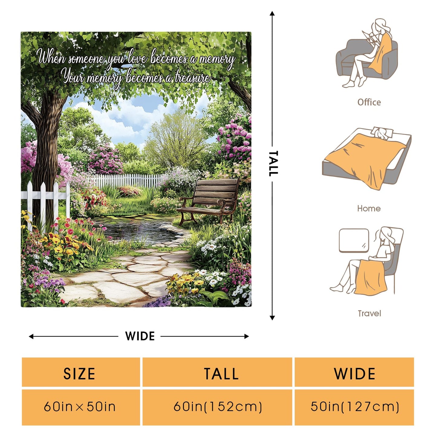 Hohoto Memory Blanket Memorial Gifts Sympathy Bereavement Throw Garden Flowers Trees Floral Gifts for Women Men Wife Dad Mom Christmas Sisters Female Friends Streams Lakes Paths Blanket 50"x60"