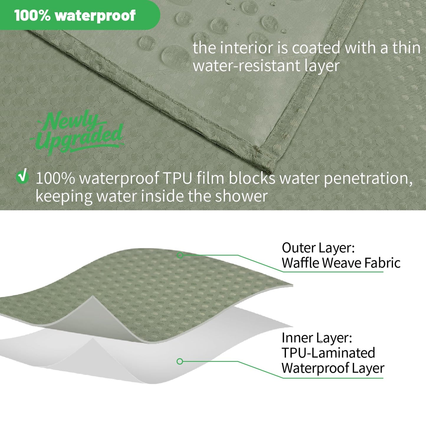 No Hook/Liner Waffle Shower Curtain, Waterproof, 71x74 Inch Sage Green