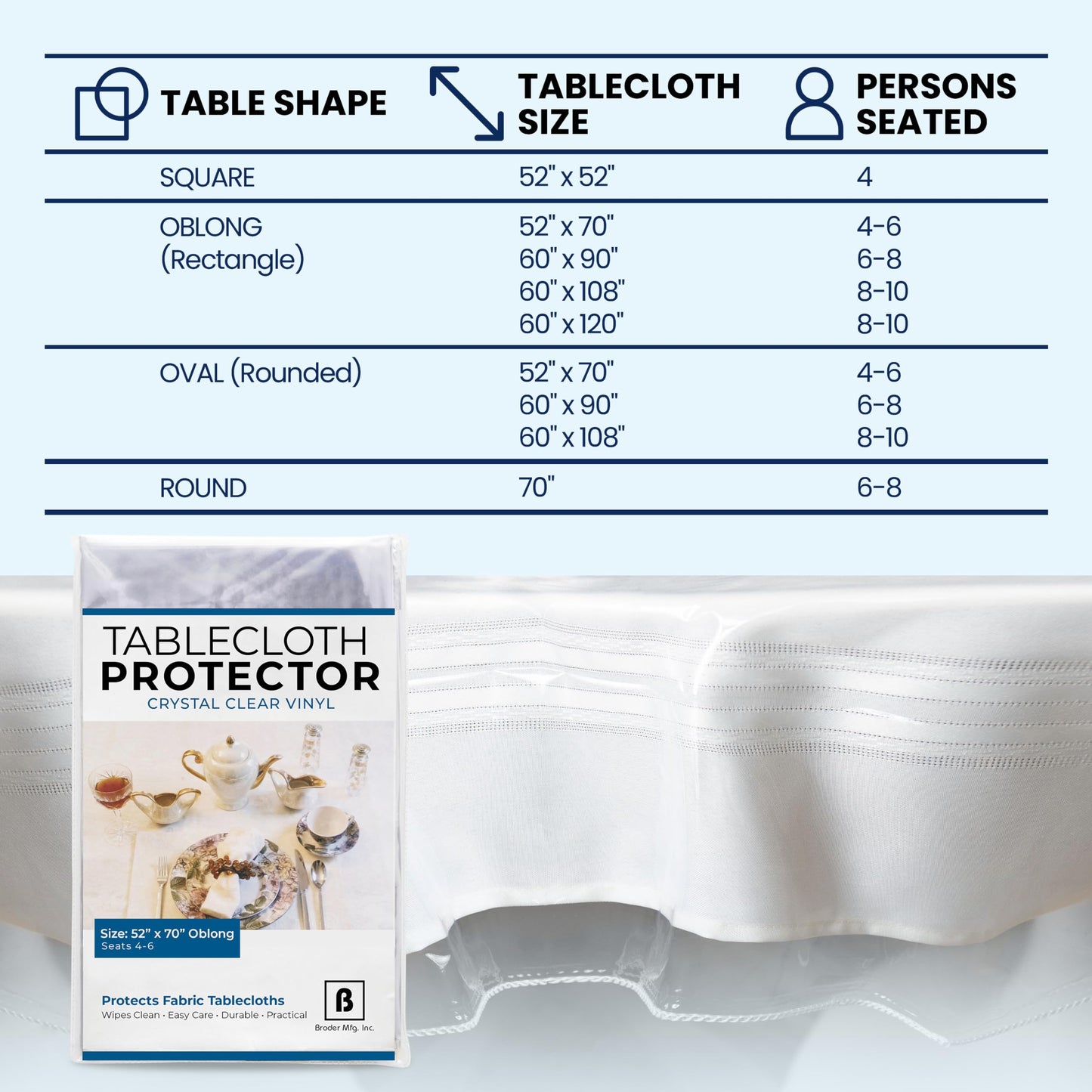 Broder Heavy Duty Clear Plastic Table Cover Protector Rectangle 52x70 – Waterproof, Oil Proof, Wipeable Vinyl Tablecloth Protector, Thick PVC, for Dining Room, Kitchen, Desk, Office, Everyday Use