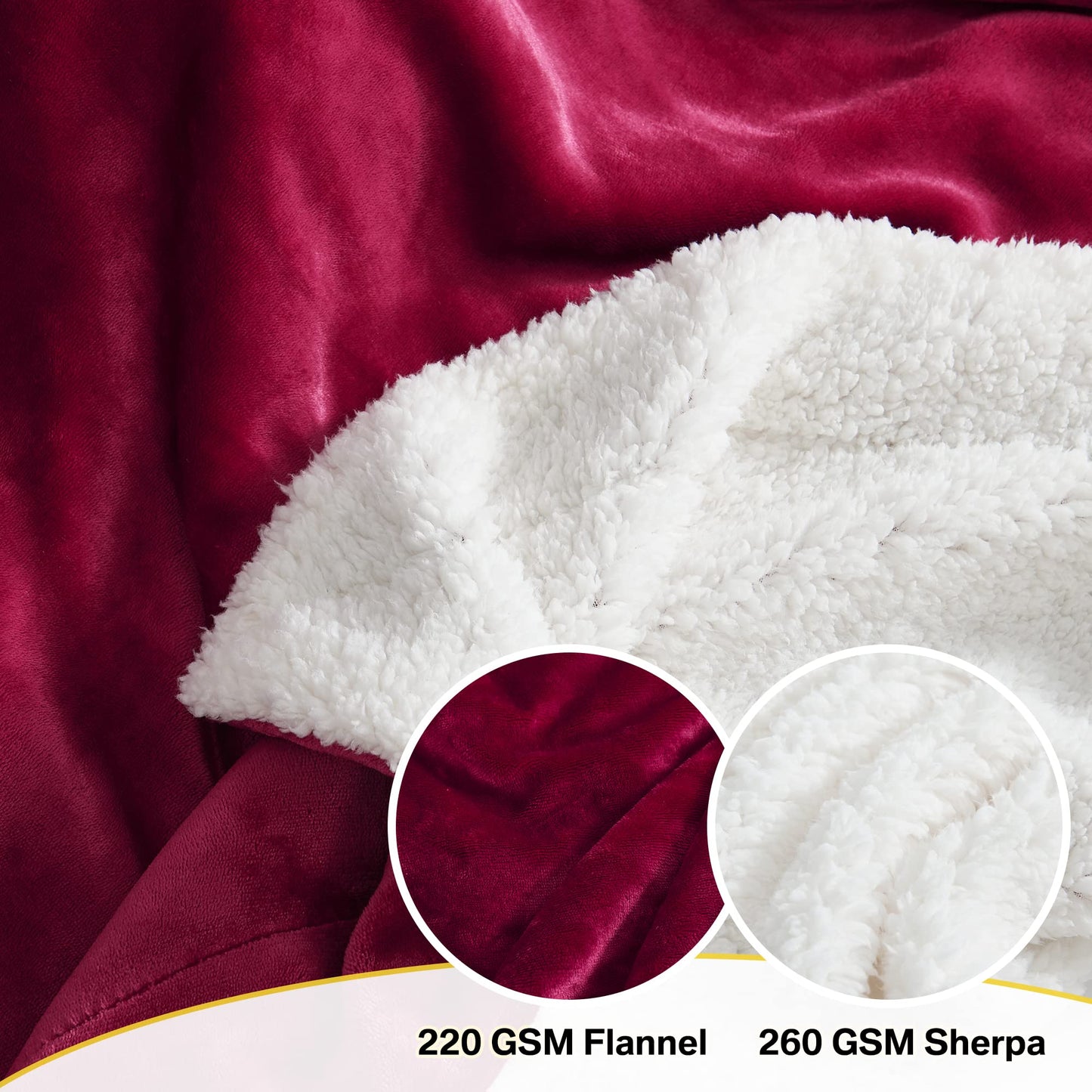 NICETOWN Sherpa Fleece Bed Winter Blanket Super Soft Lightweight Couch Throw Velvet Reversible Luxurious Blanket for Home, Couch, Sofa, Bed,60 inches x 80 inches, Burgundy Red