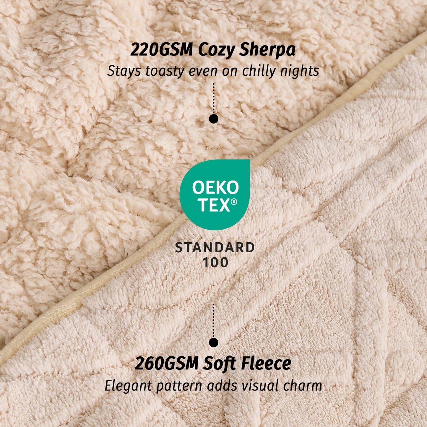 Wemore Jacquard Fleece Weighted Blanket Twin Size 60" x 80" 15lbs, Ultra Soft Cozy Sherpa Weighted Blankets for Adults, Ultra Fuzzy Heavy Blanket, Fluffy Warm Throw for Winter, Light Khaki