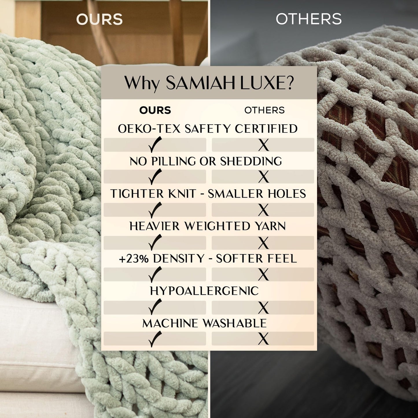 SAMIAH LUXE Chunky Knit Throw Blanket 50x60, Sage Green Chenille Throw Blanket for Couch Bed Sofa, Soft Fluffy Cable Knit Blanket, Oeko-TEX Certified, Machine Washable