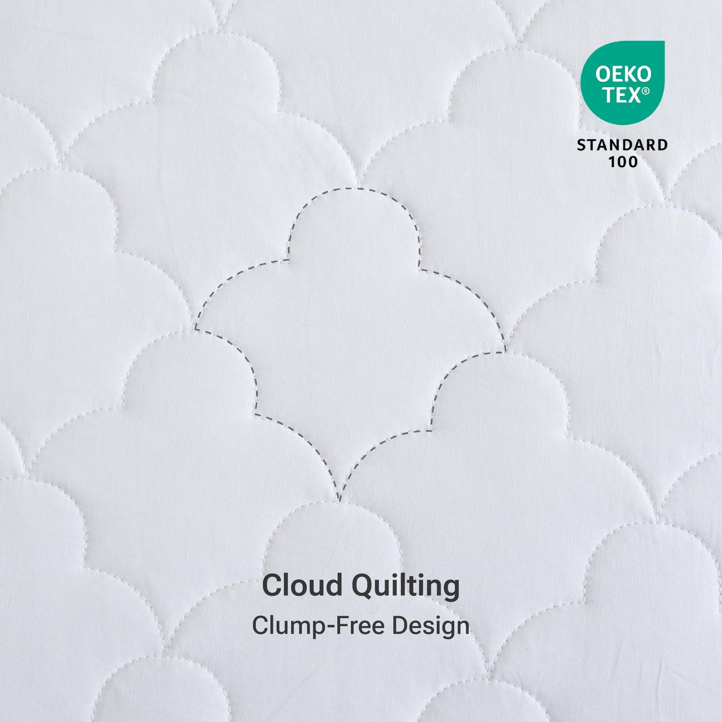 Sleep Philosophy Full Mattress Pad, Cotton Mattress Protector Classic Cloud Quilted Bed Cover, All Natural Breathable Mattress Topper Fitted Pocket Fits Up to 18", Machine Washable, White