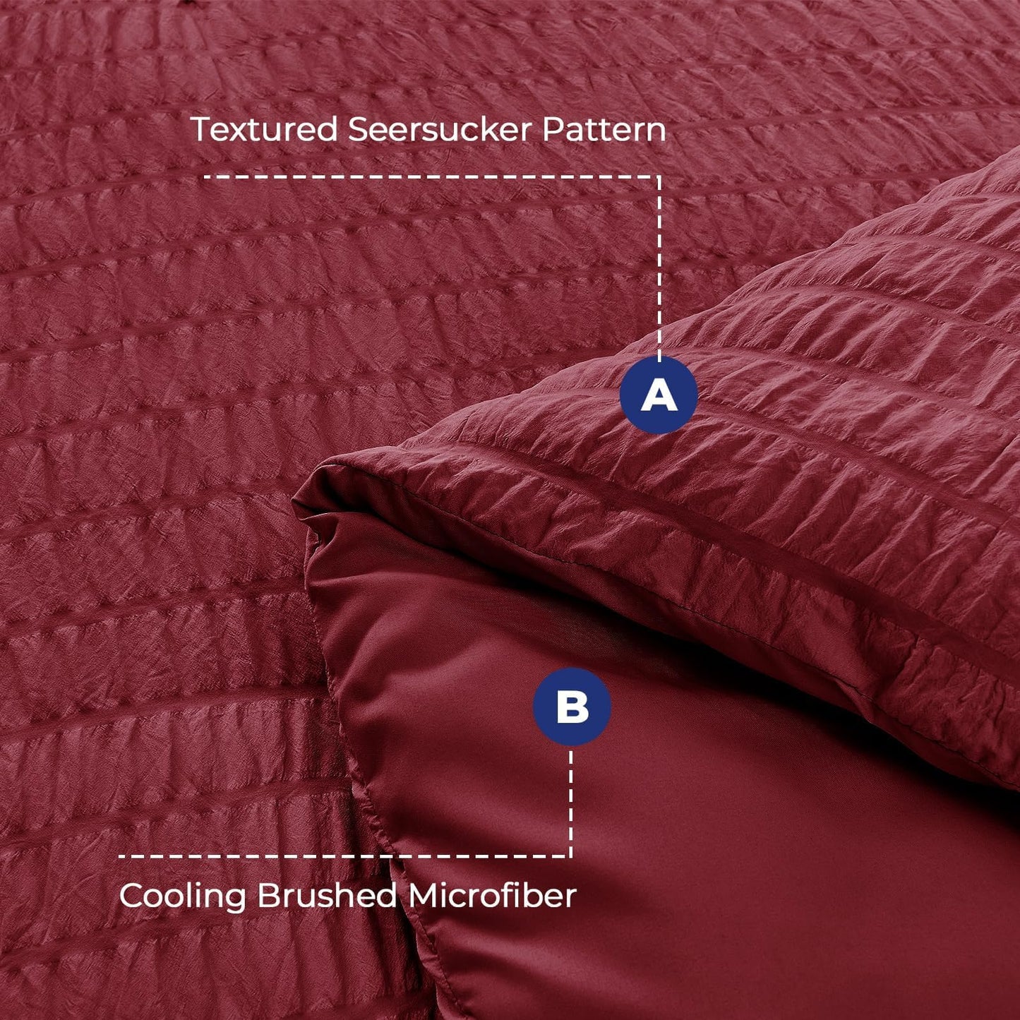 HYMOKEGE Burgundy Oversized Queen Comforter Set Seersucker 7 Pieces, All Season Luxury Bed in a Bag for Bedroom, Bedding Set with Comforter, Sheets, Pillowcases & Shams