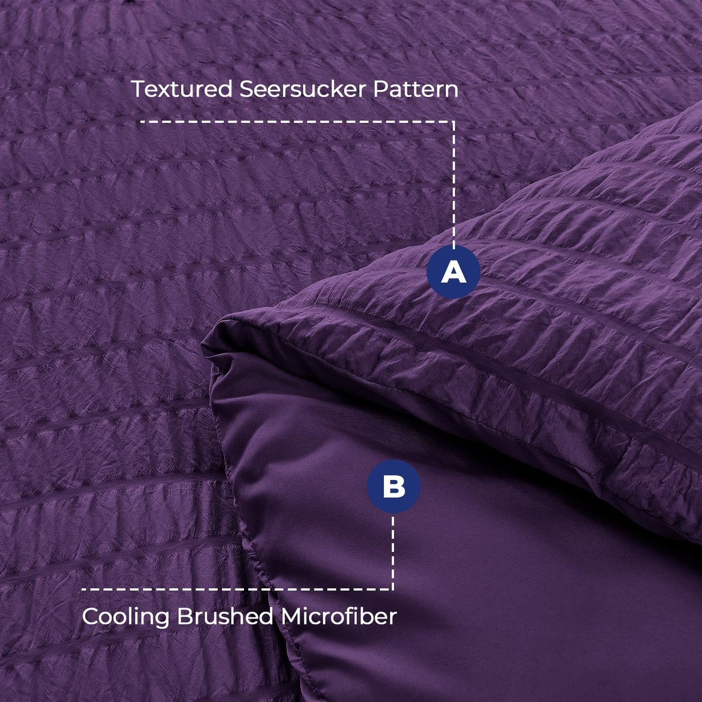 HYMOKEGE Dark Purple Twin Comforter Set Seersucker 5 Pieces, All Season Luxury Bed in a Bag for Bedroom, Bedding Set with Comforter, Sheets, Pillowcase & Sham