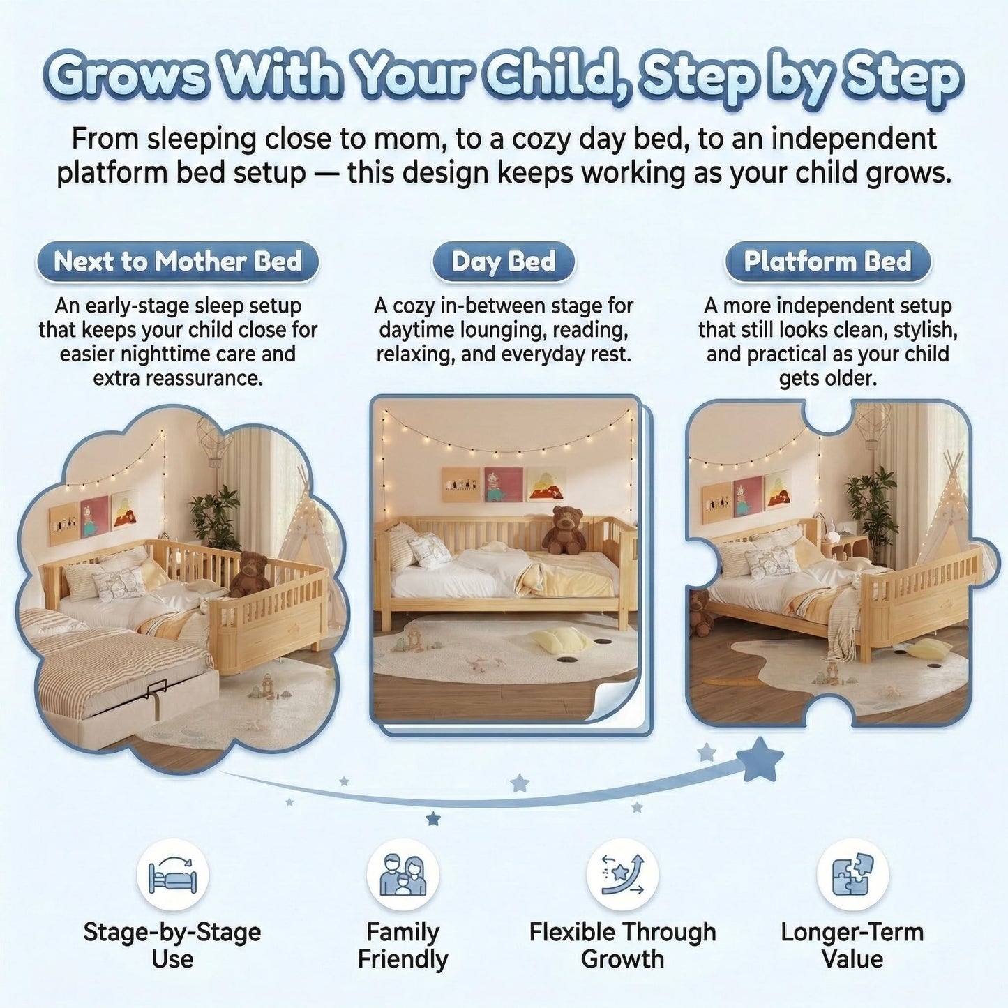 Duxelifin Queen Bed Frame for Kids with Rails, Low Profile Montessori Queen Bed with Detachable Side Rail, Solid Pine Wood Kids Daybed with Headboard, Footboard & Slat Support for Boys Girls, Natural