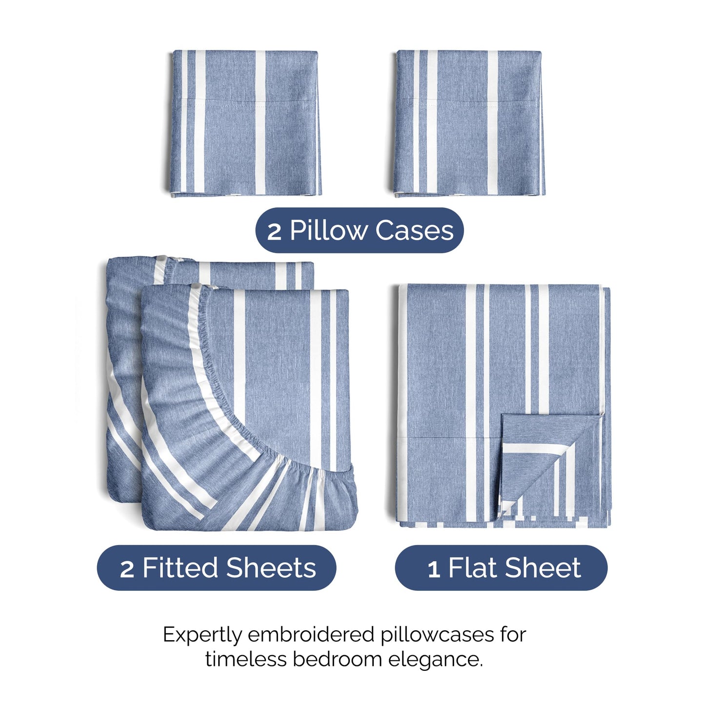 Split King Size 5 Piece Sheet Set - Comfy Breathable & Cooling Sheets - Hotel Luxury Bed Sheets for Women & Men - Deep Pockets, Easy-Fit, Soft & Wrinkle Free Sheets - Blue Stripes Oeko-Tex Bed Sheets
