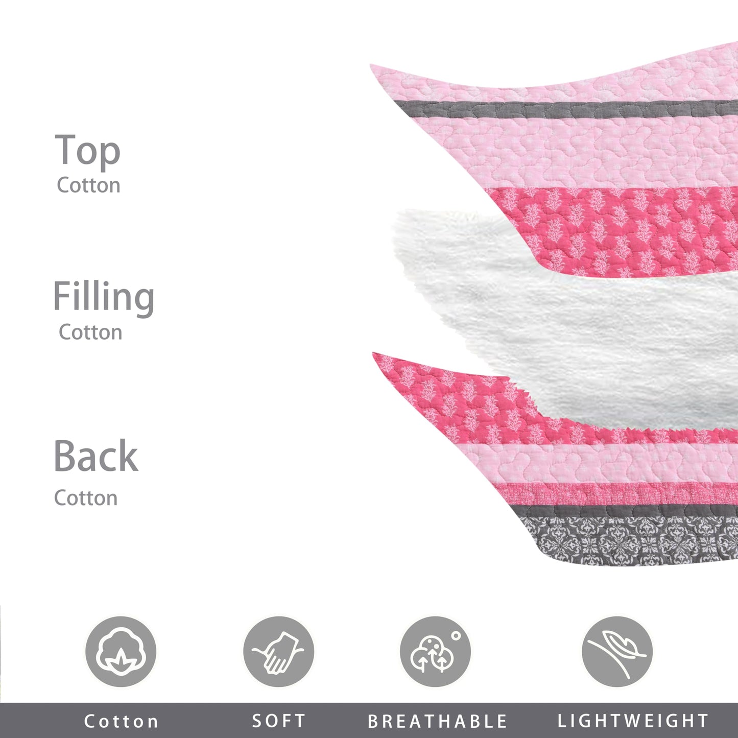 Homzard King Size Comforter Set, Cotton Quilt, Hot Pink Grey Bedding Set,Lightweight Striped Bedspread, Reversible Coverlet King Size (106"X98") with 2 Pillow Shams All Season
