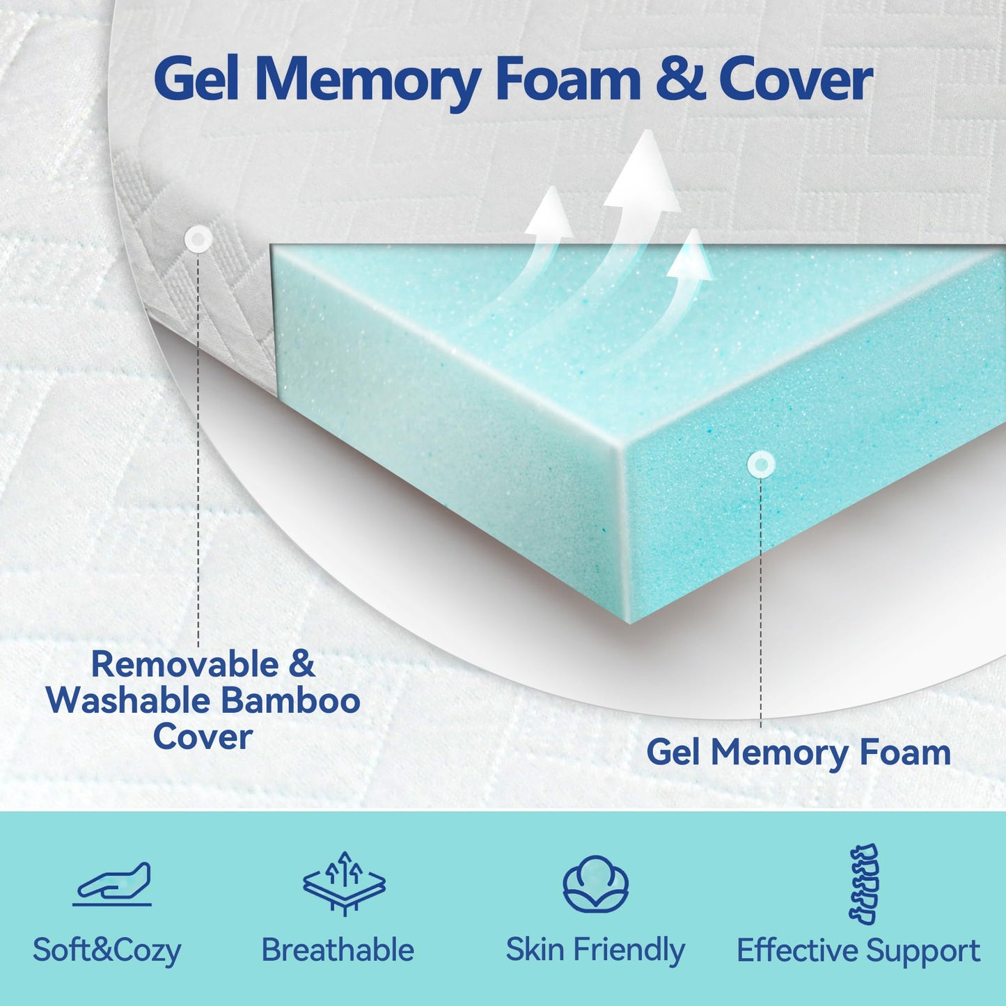 Colvay 3 Inch Gel Memory Foam Mattress Topper Queen Size for Back Pain, Cooling Mattress Pad Bed Topper with Removable and Washable Bamboo Cover, CertiPUR-US & Oeko-Tex Certified – White