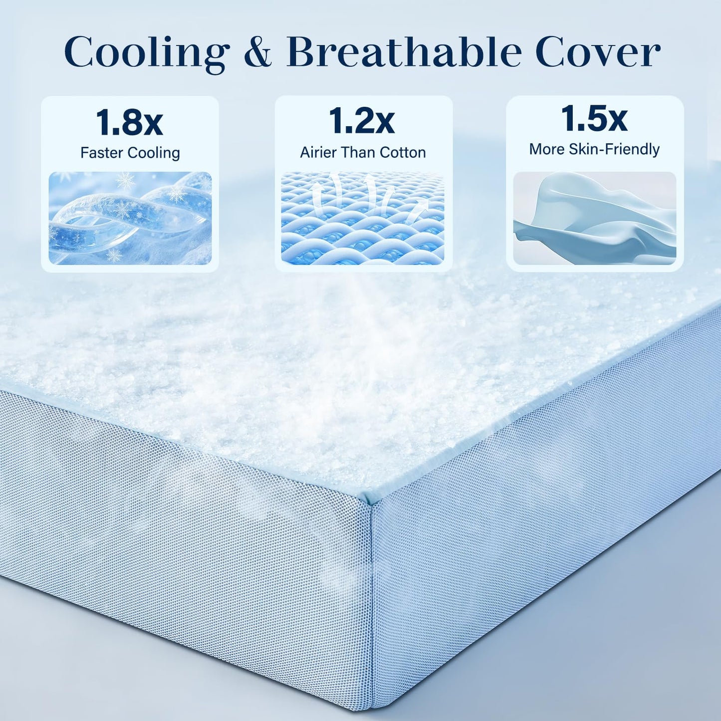 Lazyzizi Cooling Folding Mattress,6 Inch Foldable Mattress with Memory Foam Cold & Breathable Fabric Cover,Trifold Floor Guest Murphy Bed for Camping, RV, Twin