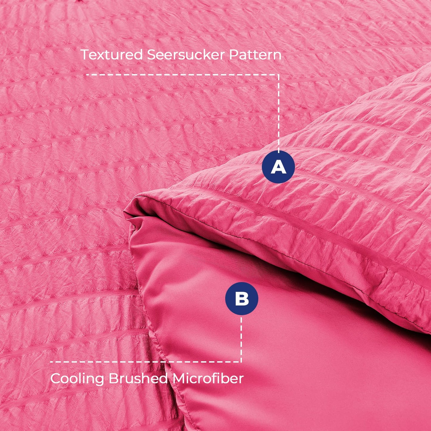 HYMOKEGE Hot Pink Twin Comforter Set Seersucker 5 Pieces, All Season Luxury Bed in a Bag for Bedroom, Bedding Set with Comforter, Sheets, Pillowcase & Sham