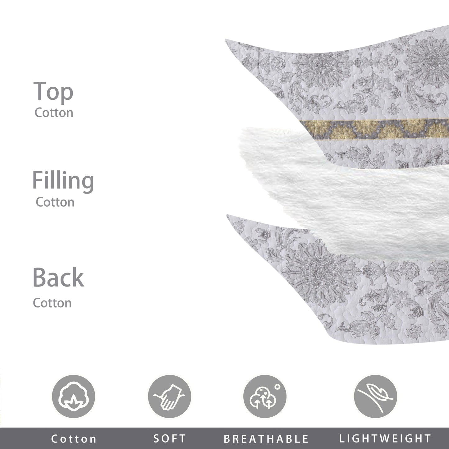 Homzard King Size Quilt - Cotton King Size Comforter Set,Grey Yellow White Striped Bedspread,Paisley Quilt Bedding,Lightweight Bedding with Two Pillow Shams
