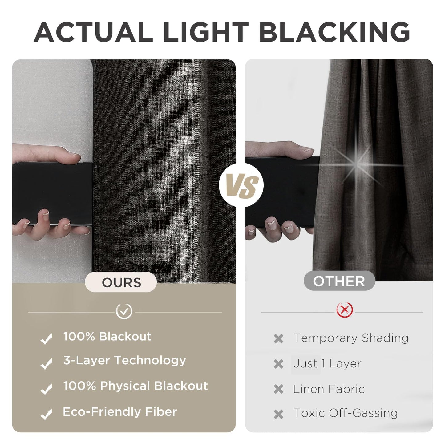 Joydeco Blackout Curtains 84 Inches Long 2 Panels Burg, Room Darkening Curtains for Bedroom, 100% Black Out Textured Thermal Drapes Privacy Protection 2 Panels Set(W52 x L84 Inch, Charcoal Grey)
