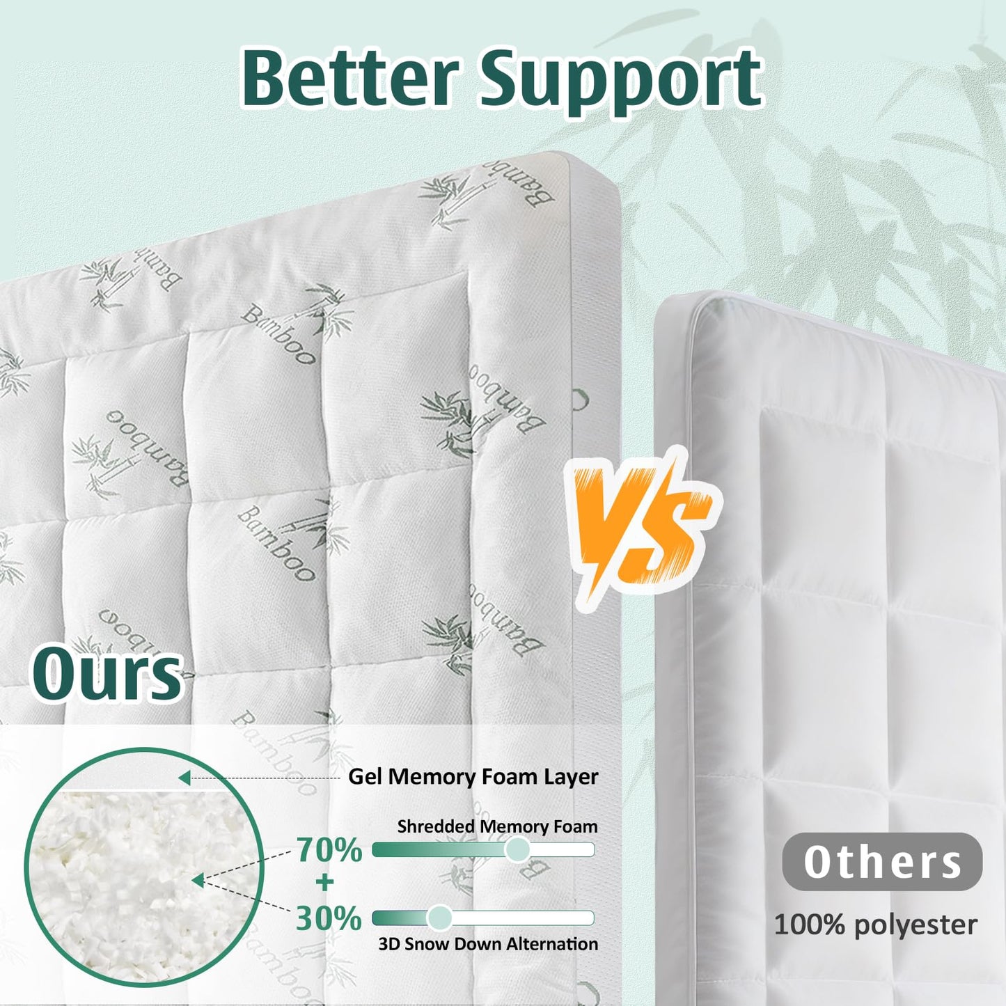 DOWNCOOL Memory Foam Mattress Topper King, Pillow Top Mattress Pad for Back Pain Relief, Viscose Derived from Bamboo, Deep Pocket Fits 8–21 Inch