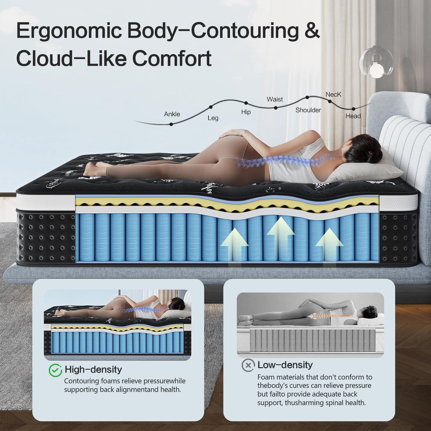 Twin Mattress, 12 Inch Twin Size Mattress in a Box, with Cooling Memory Foam & Pocket Springs, Extra Firm Feel Mattresses, Pressure Relief & Motion Isolation, CertiPUR-US Certified, 75"L x 39"W