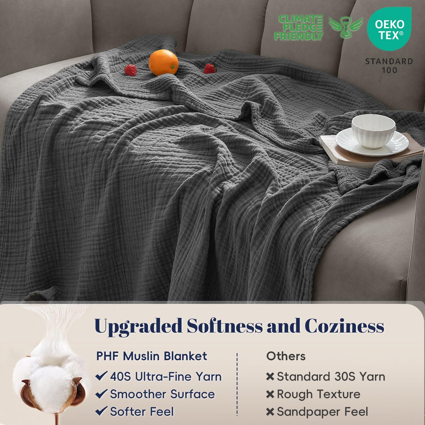PHF 100% Cotton Muslin Throw Blanket 50" x 60", 4-Layer Lightweight Gauze Throw, Breathable Cloud-Soft Minimalist Blanket for Bed, Couch, Camping & Baby, Greyish Black, Ideal Gift