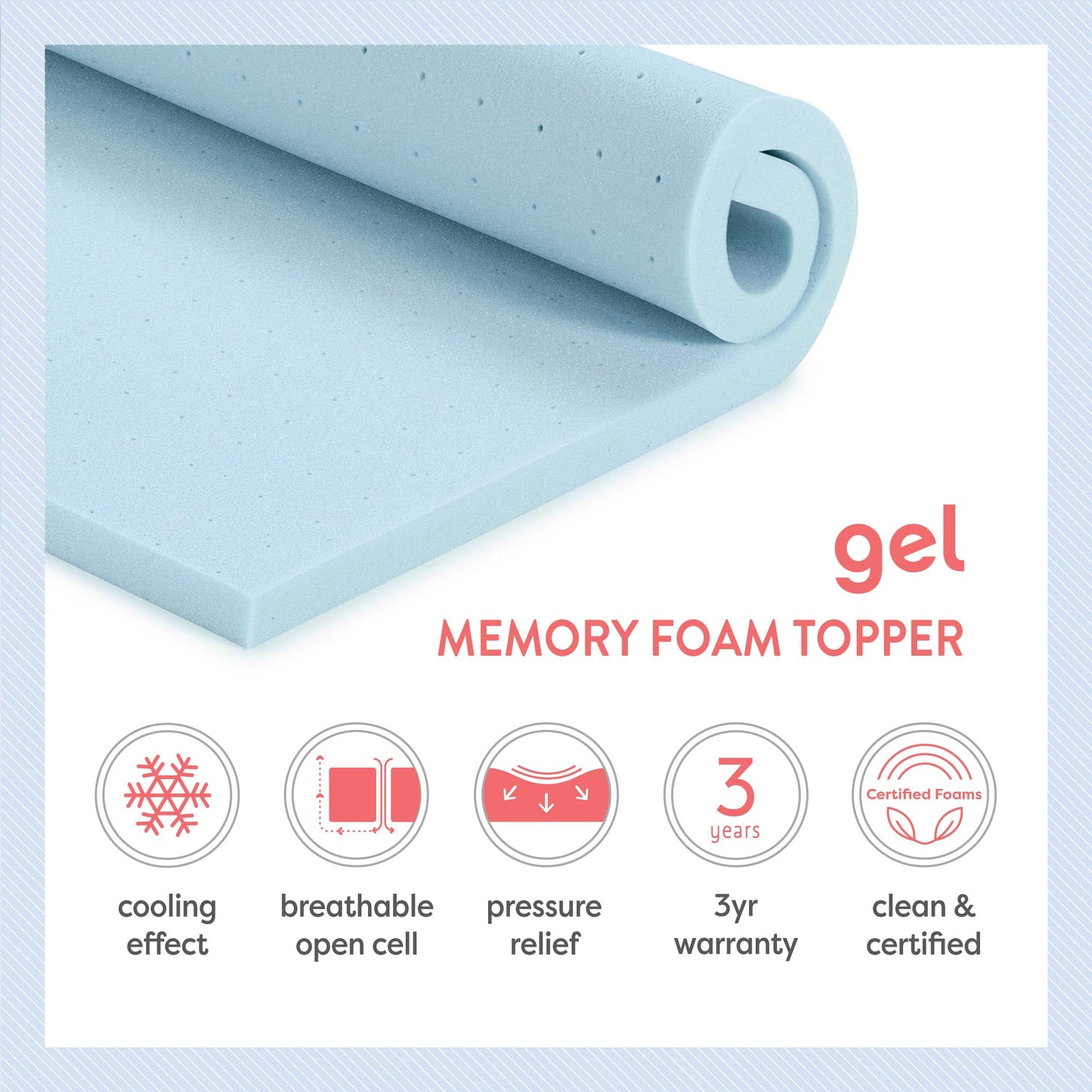 Best Price Mattress 2-inch Ventilated Gel Memory Foam Topper - Full, Dorm Essentials, Blue