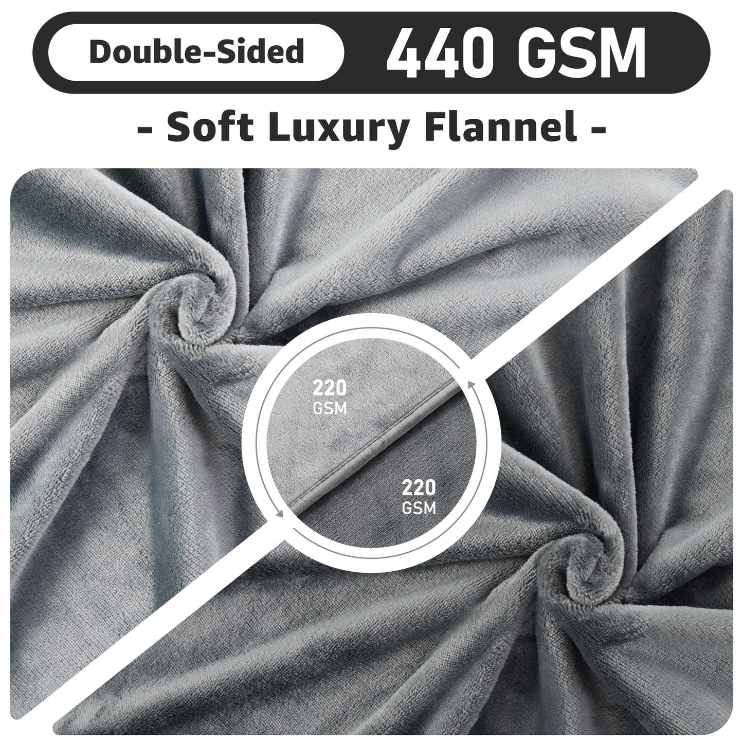 LOOBANI Waterproof Blanket for Bed: Reversible Soft Flannel Twin Bed Blanket 60" x 80", Leakproof Throw Spill-Proof Dog Pet Blanket for Couch Cover, Movie Time, Camping, Travel, Grey