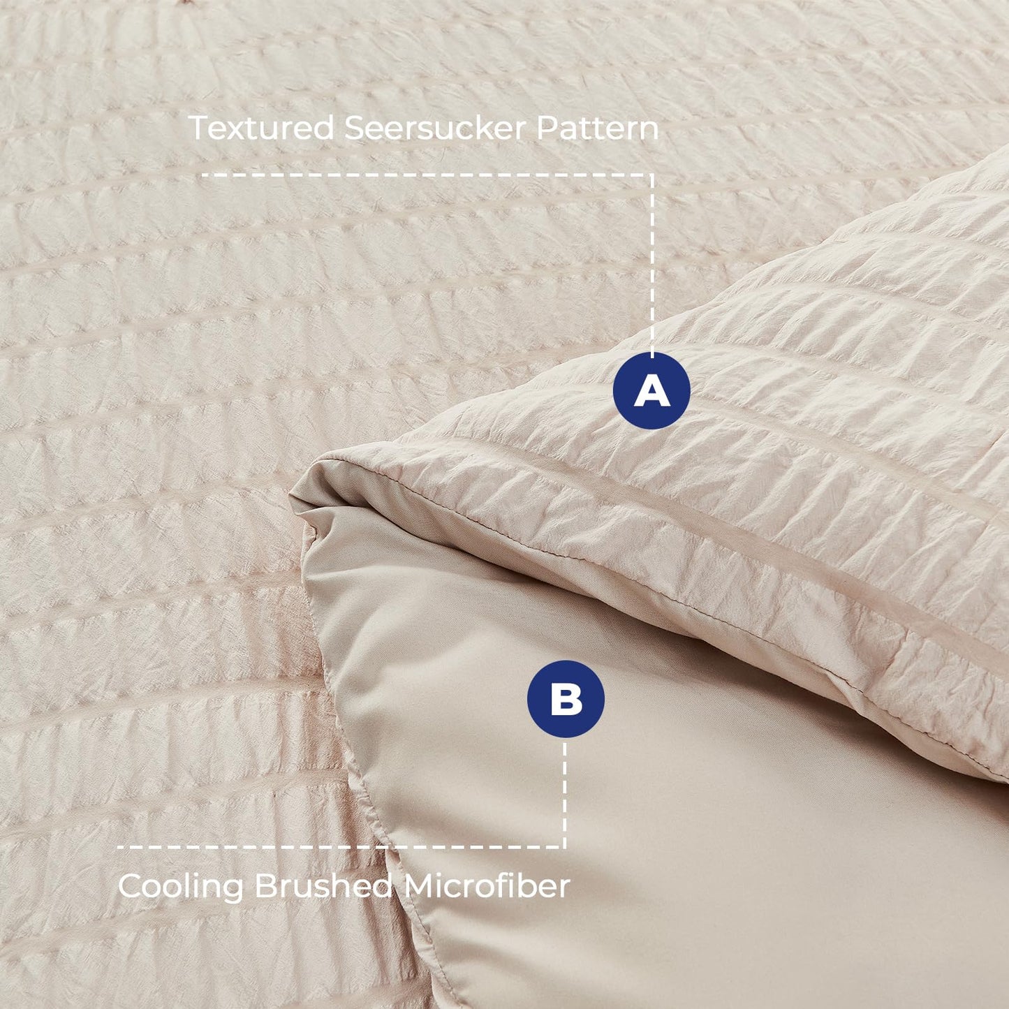 HYMOKEGE Beige Full Size Comforter Sets Seersucker 7 Pieces, All Season Luxury Bed in a Bag for Bedroom, Bedding Set with Comforters, Sheets, Pillowcases & Shams