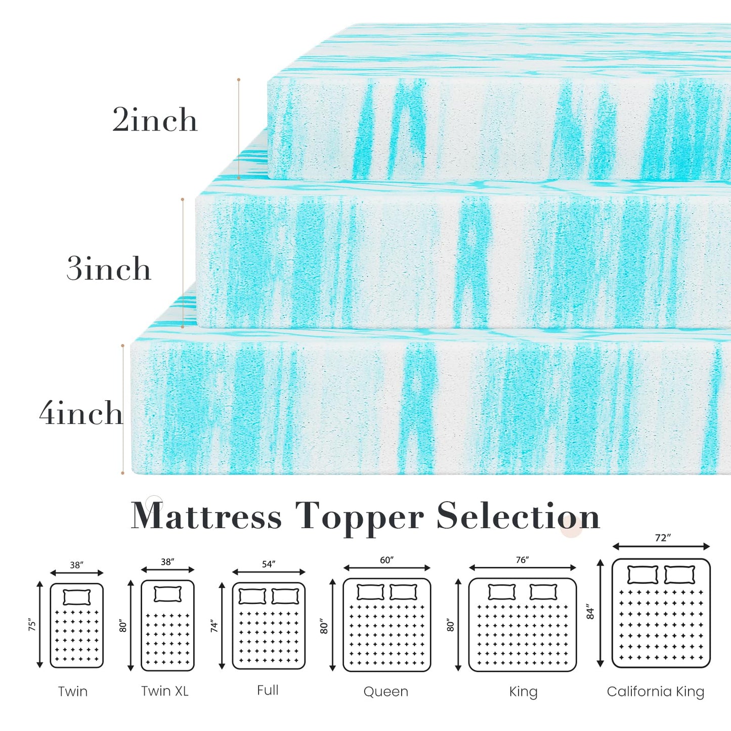 OLIXIS 3 Inch Queen Size Gel Infused Memory Foam Mattress Topper, a Soft Breathable Cooling Bed Pad, a Comfortable Bed Mattress Overlay for Bedroom, RV, Camper and Sleeper Sofa, CertiPUR-US Certified