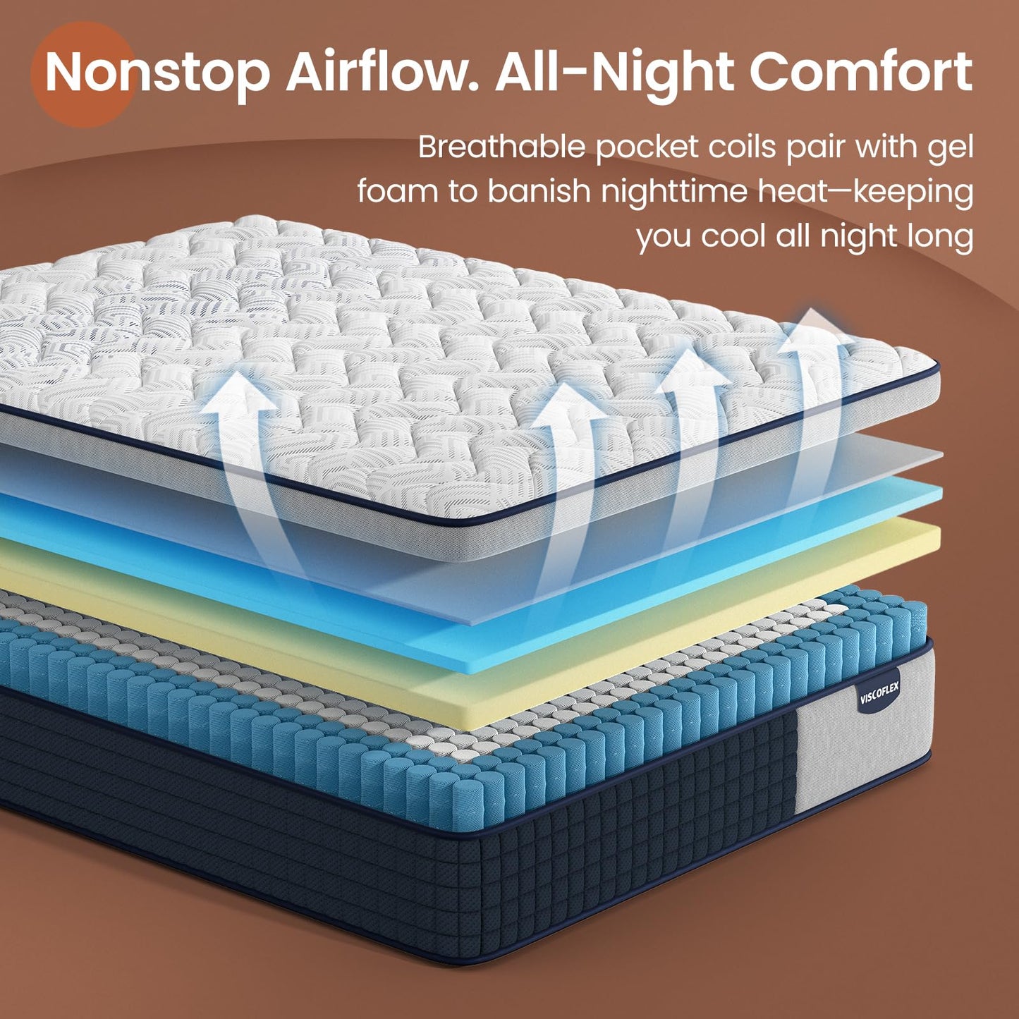 Extra Firm 14 Inch Queen Mattress, Hybrid Mattress Queen Size for Back Pain Relief & Cooling Comfort, CertiPUR-US Certified Mattresses in a Box, 365 Nights Trial &10 Years Warranty - Fiberglass Free