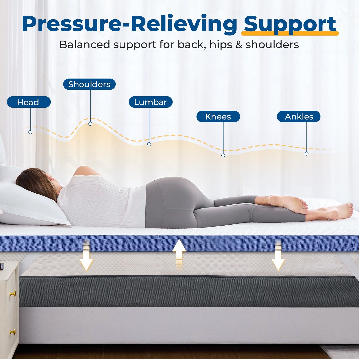 BDEUS 2 Inch Gel Memory Foam Mattress Topper Twin XL Size, Cooling Mattress Topper for Back Pain Relief, Non-Slip Design with Removable & Washable Soft Bamboo Cover.