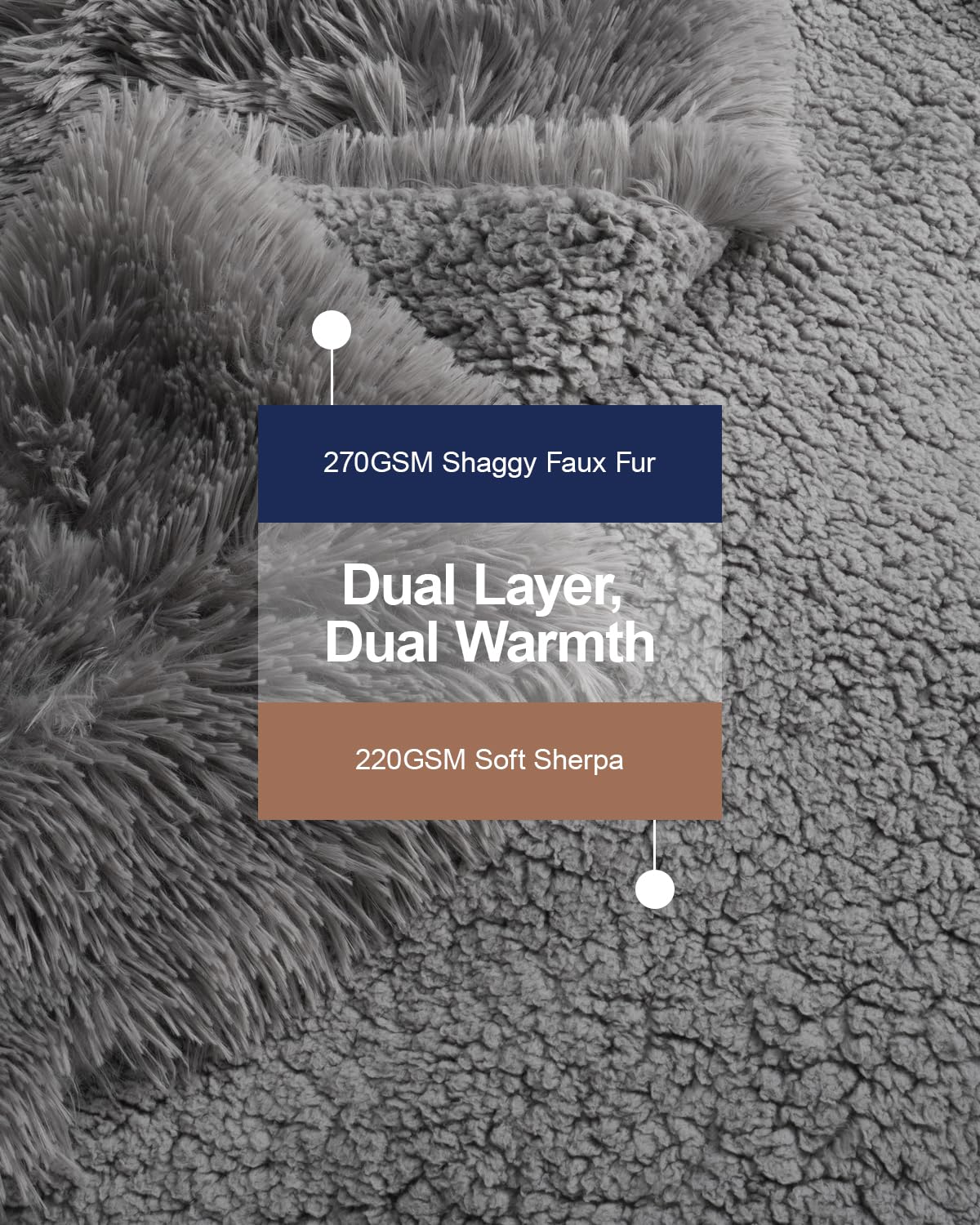 Pawque Faux Fur Throw Blankets for Couch, Sherpa Fleece Warm Super Soft Fuzzy Fluffy Blanket, 50x60 inches Thick Shag Lightweight Cozy Gift for Women Men Bedroom Sofa, Grey