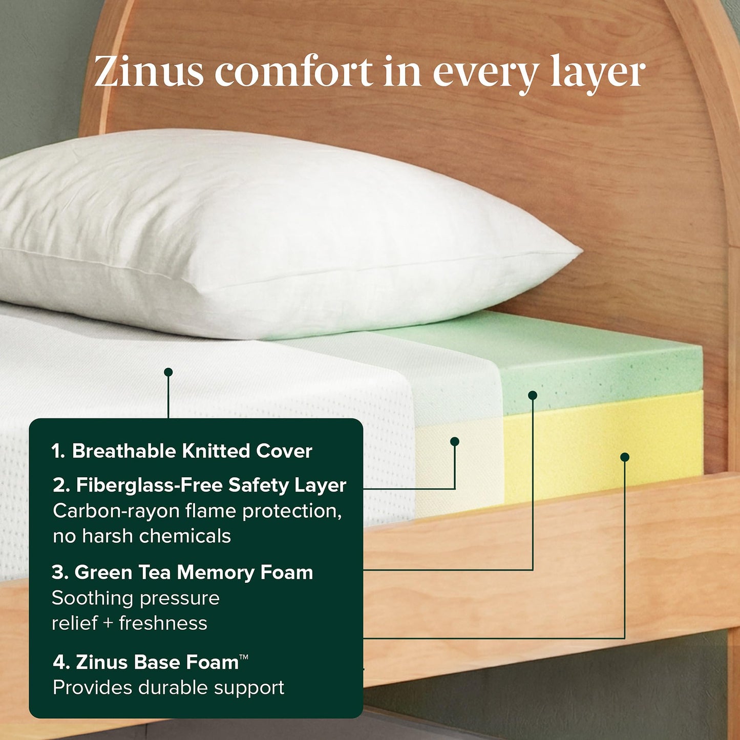 Zinus Green Tea Memory Foam Mattress 6 Inch, Pressure-Relieving Comfort & Full-Body Support, Naturally Fresh, Medium Firm Feel, CertiPUR-US & Oeko-TEX Certified Safe Materials, Twin