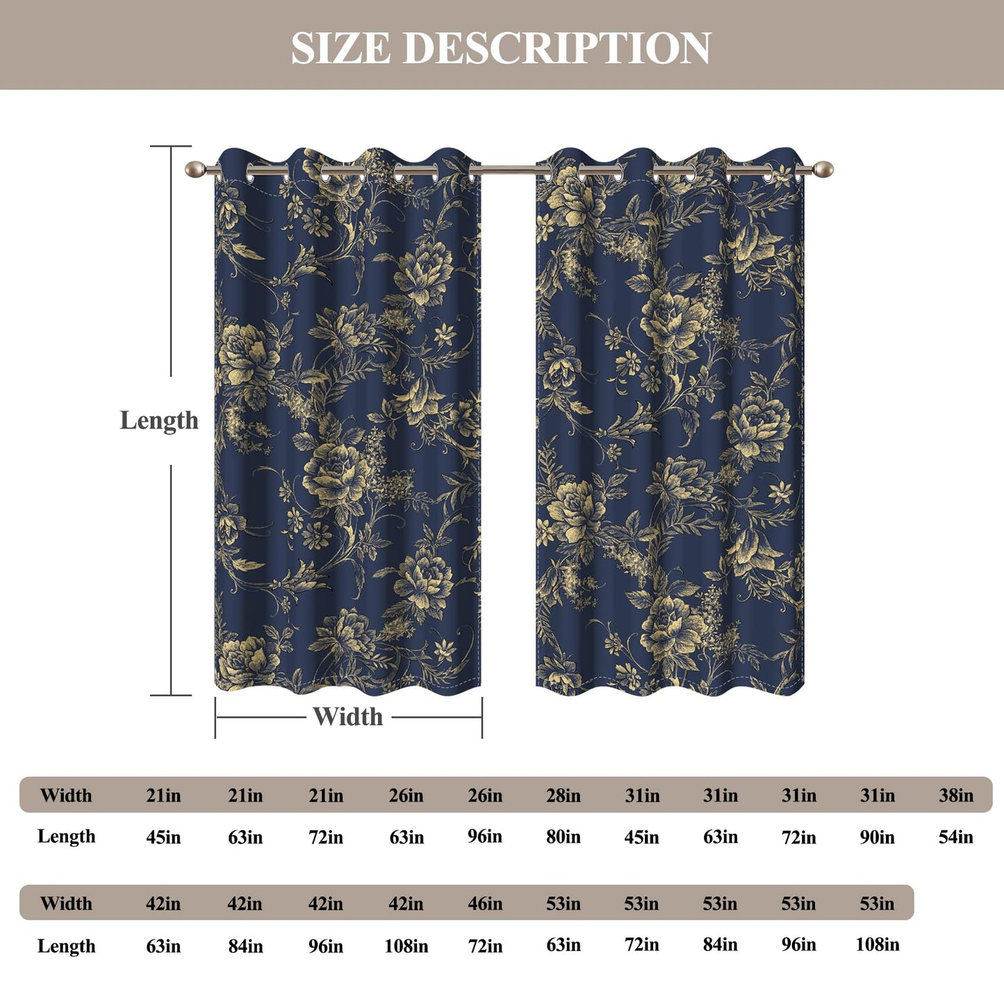 Baocicco Blackout Floral Curtains for Bedroom, 45 inch Long Printed Flower Black Out Curtains, French Country Window Treatment Farmhouse Drapes Set 2 Panels Blue 21Wx45L