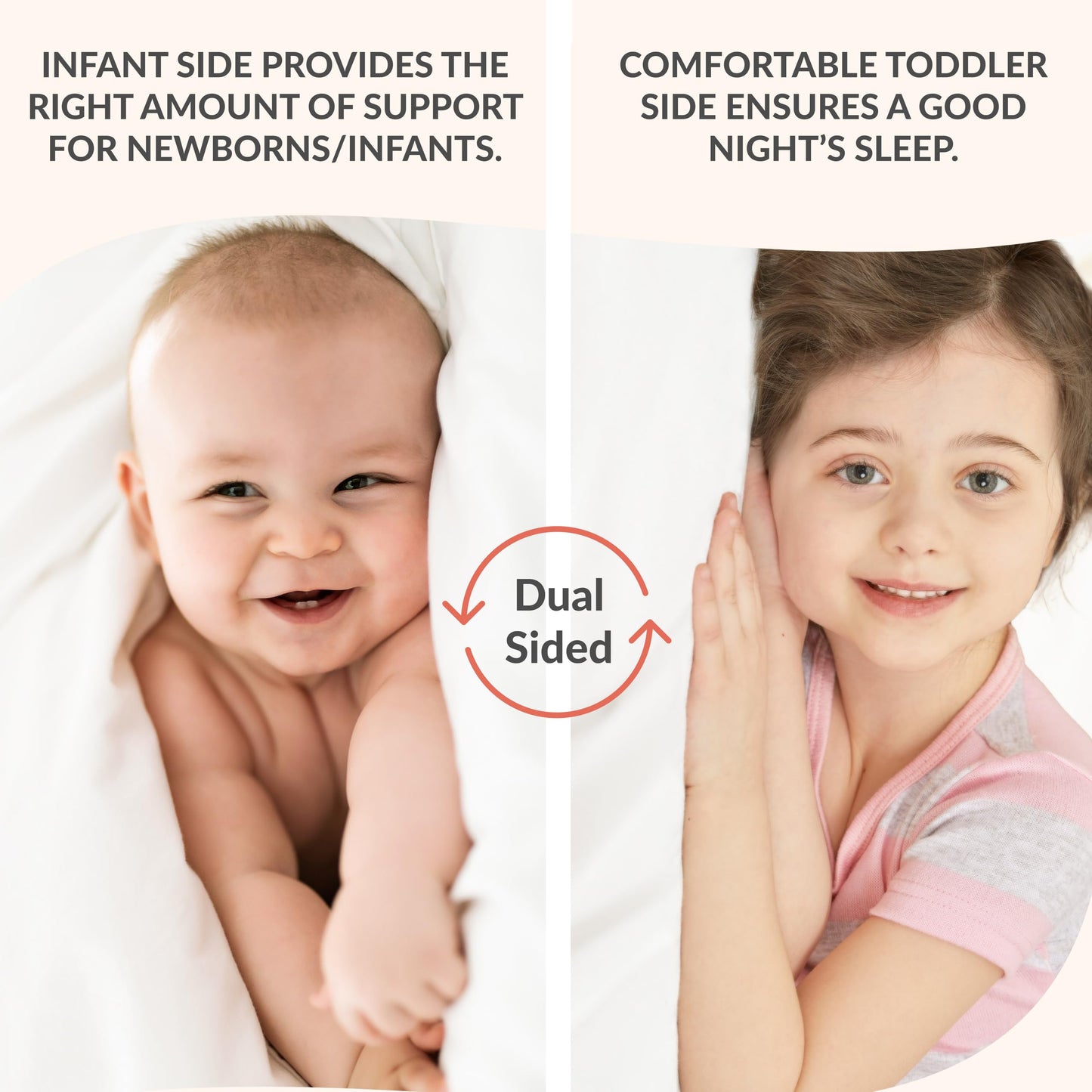 Dream On Me Floral Dreams 2-in-1 Crib Mattress, Dual-Sided for Infants & Toddlers, Waterproof Cover, GREENGUARD Gold Certified, Fits Full Size Crib & Toddler Bed, 52” x 28” x 5”
