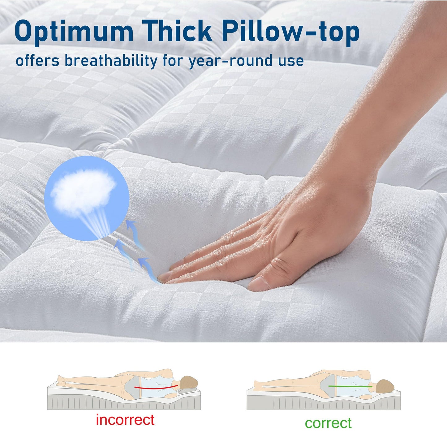 Full Mattress Topper Extra Thick Pillowtop Cooling Mattress Topper Plush Mattress Pad Cover Protector with 8-21 Inch Deep Pocket 3D Snow Down Alternative Fill White